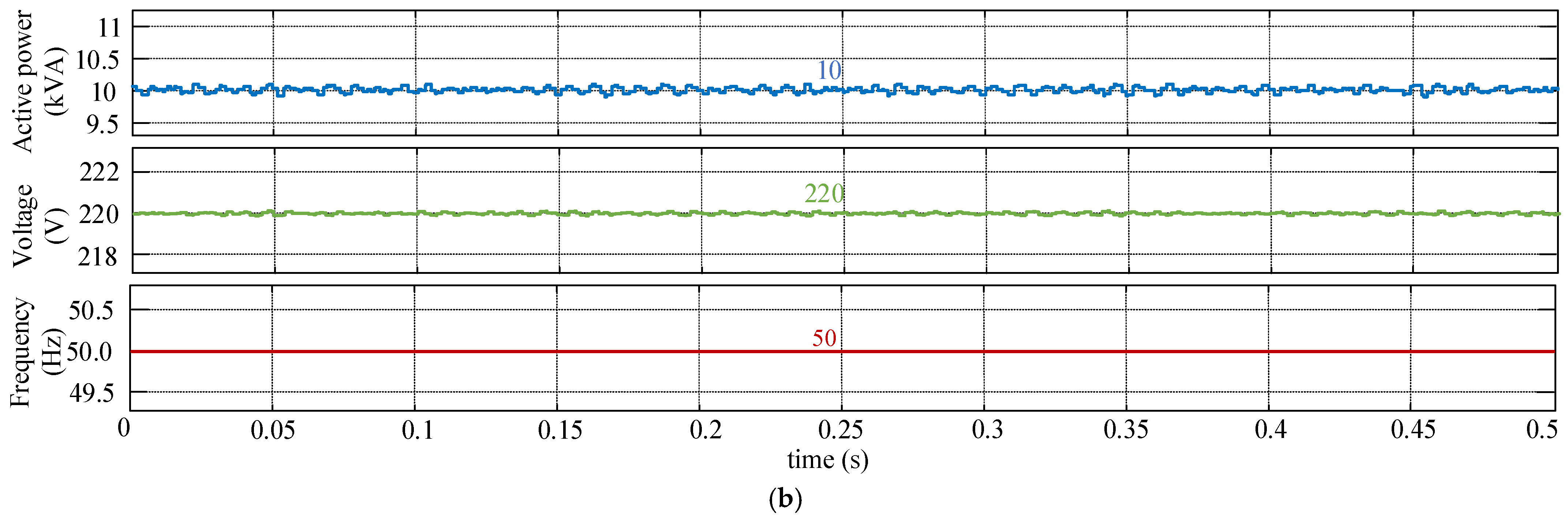 Processes 13 00287 g008b
