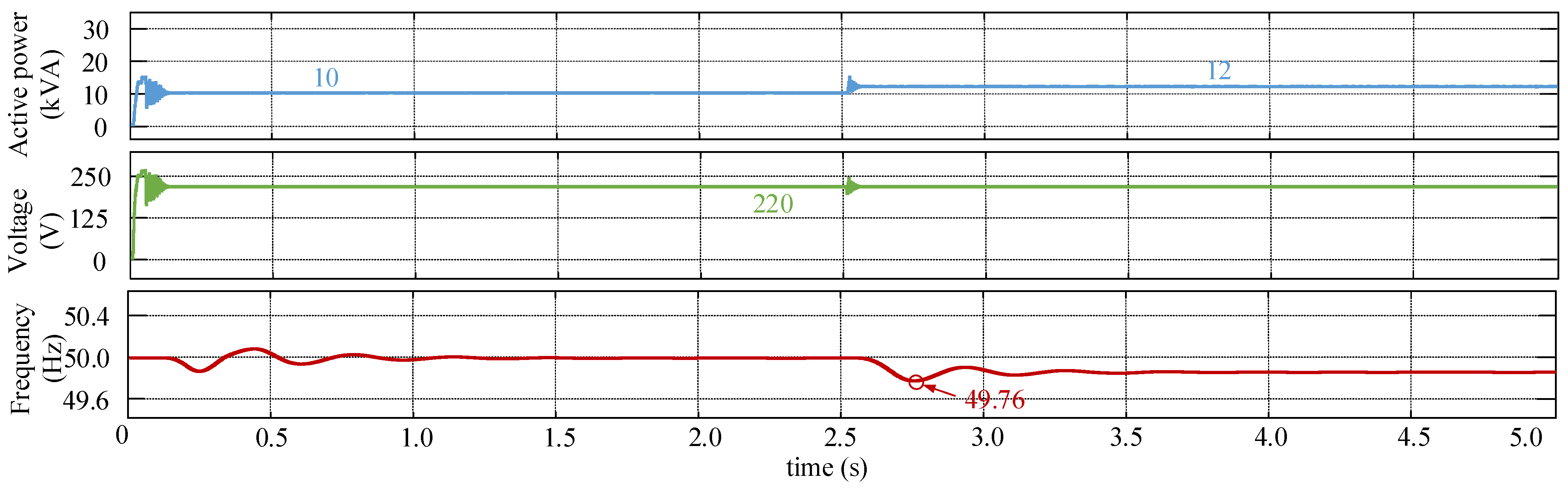 Processes 13 00287 g011
