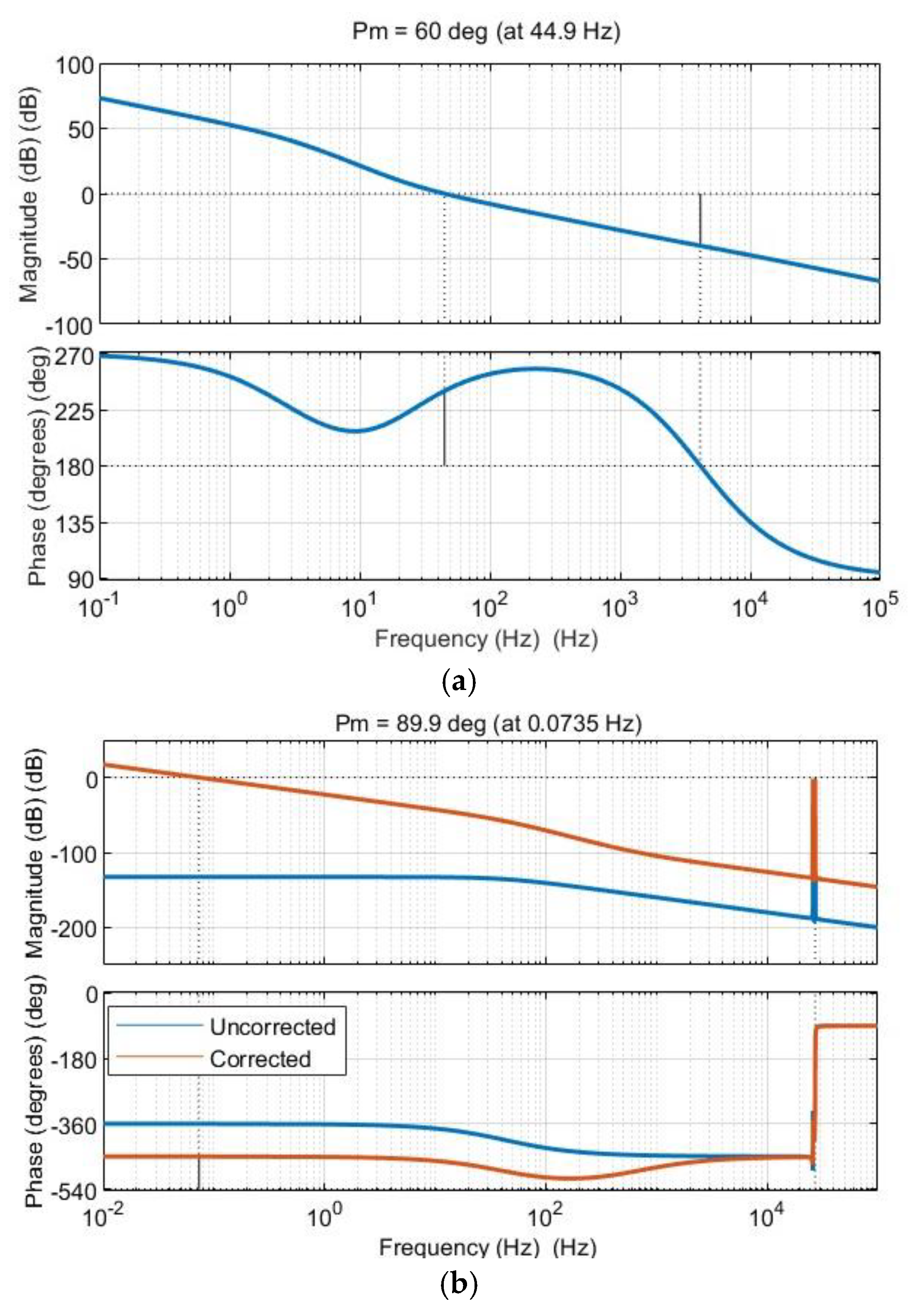 Processes 13 00288 g004