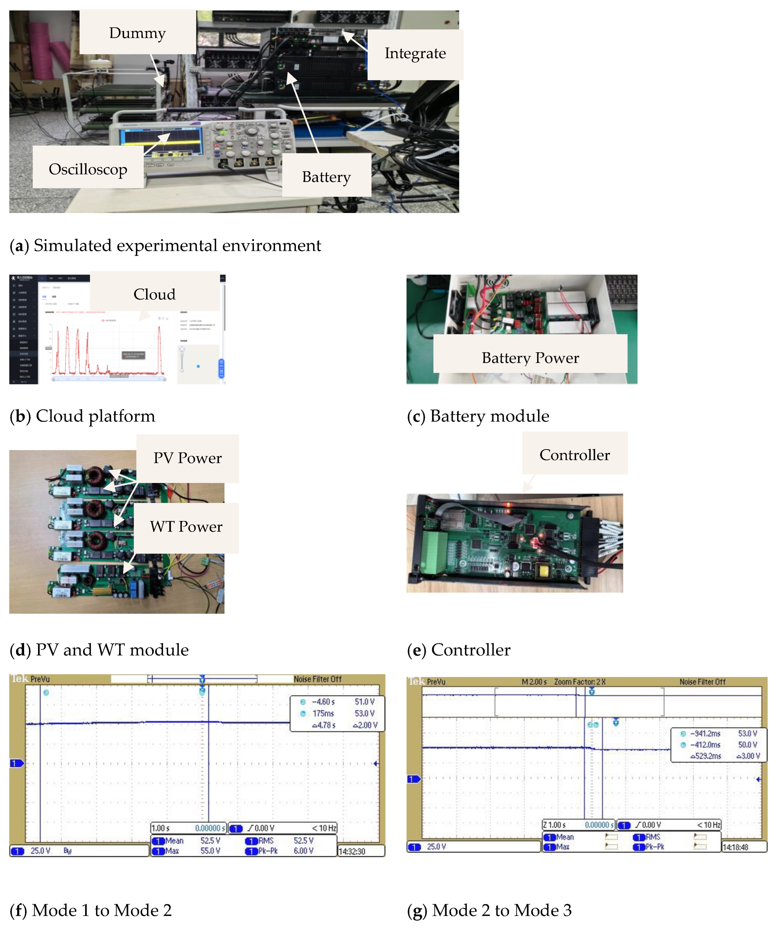 Processes 13 00288 g009a