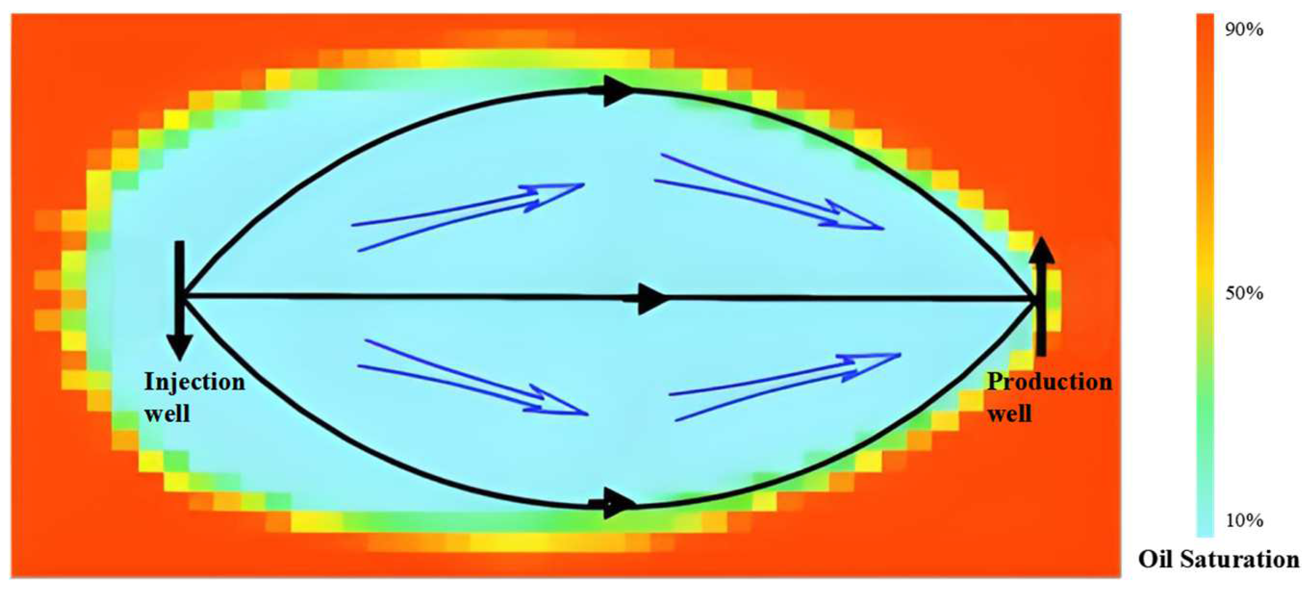 Processes 13 00289 g002