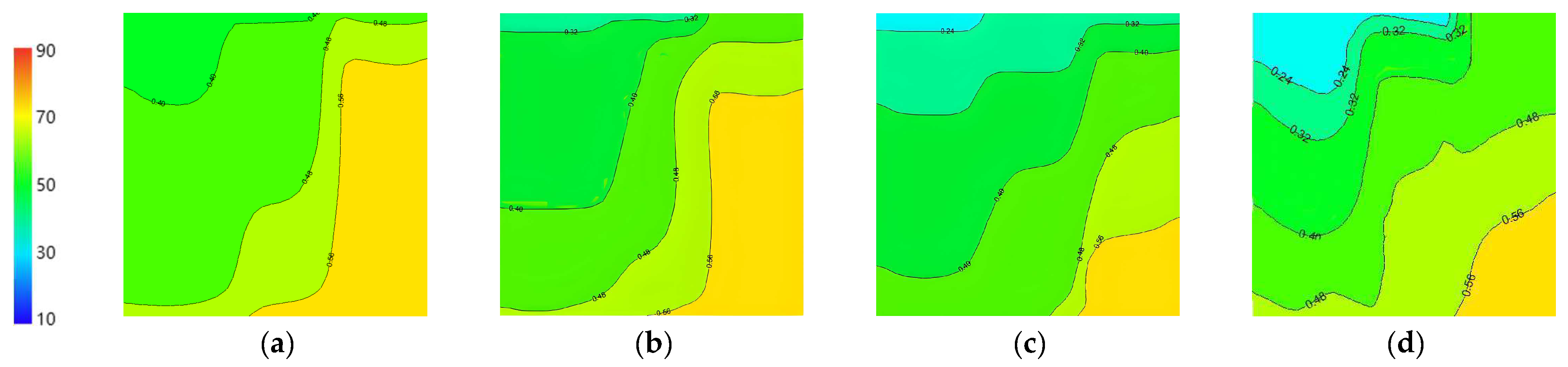 Processes 13 00289 g012