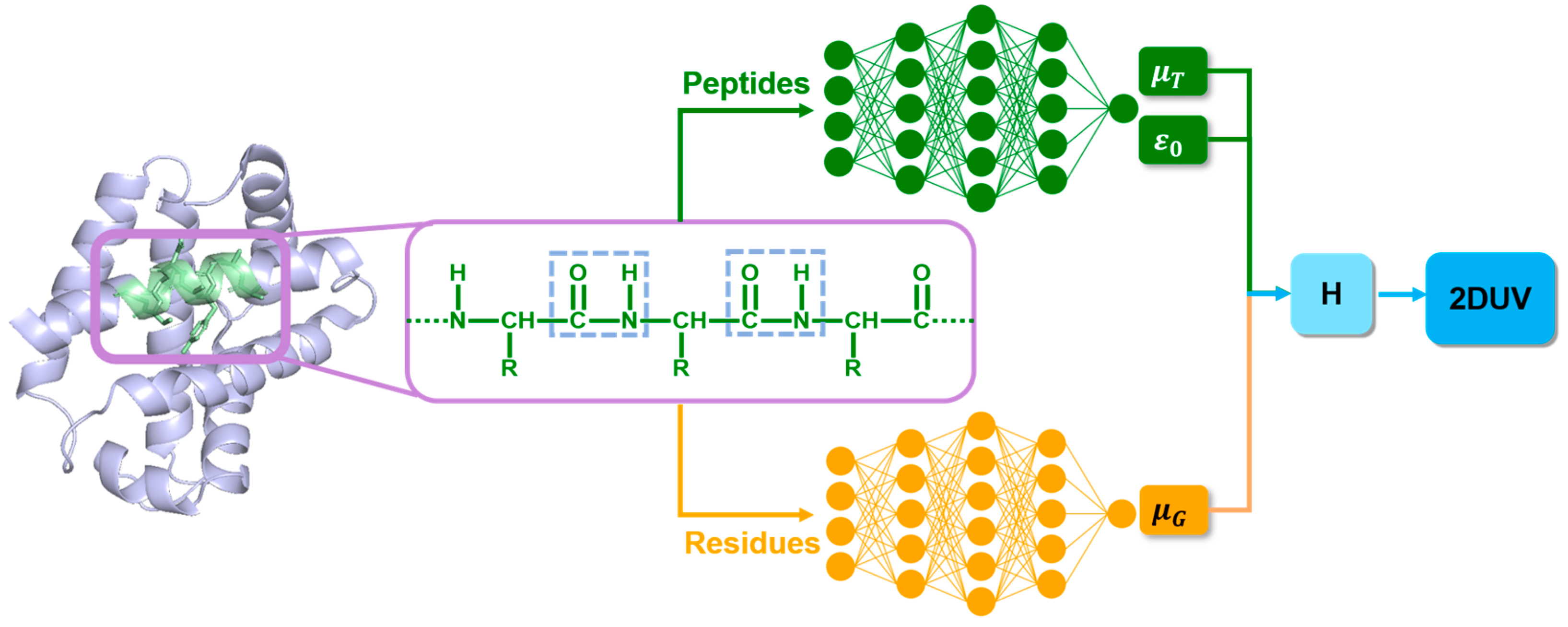 Processes 13 00290 g001 Processes 13 00290 g001