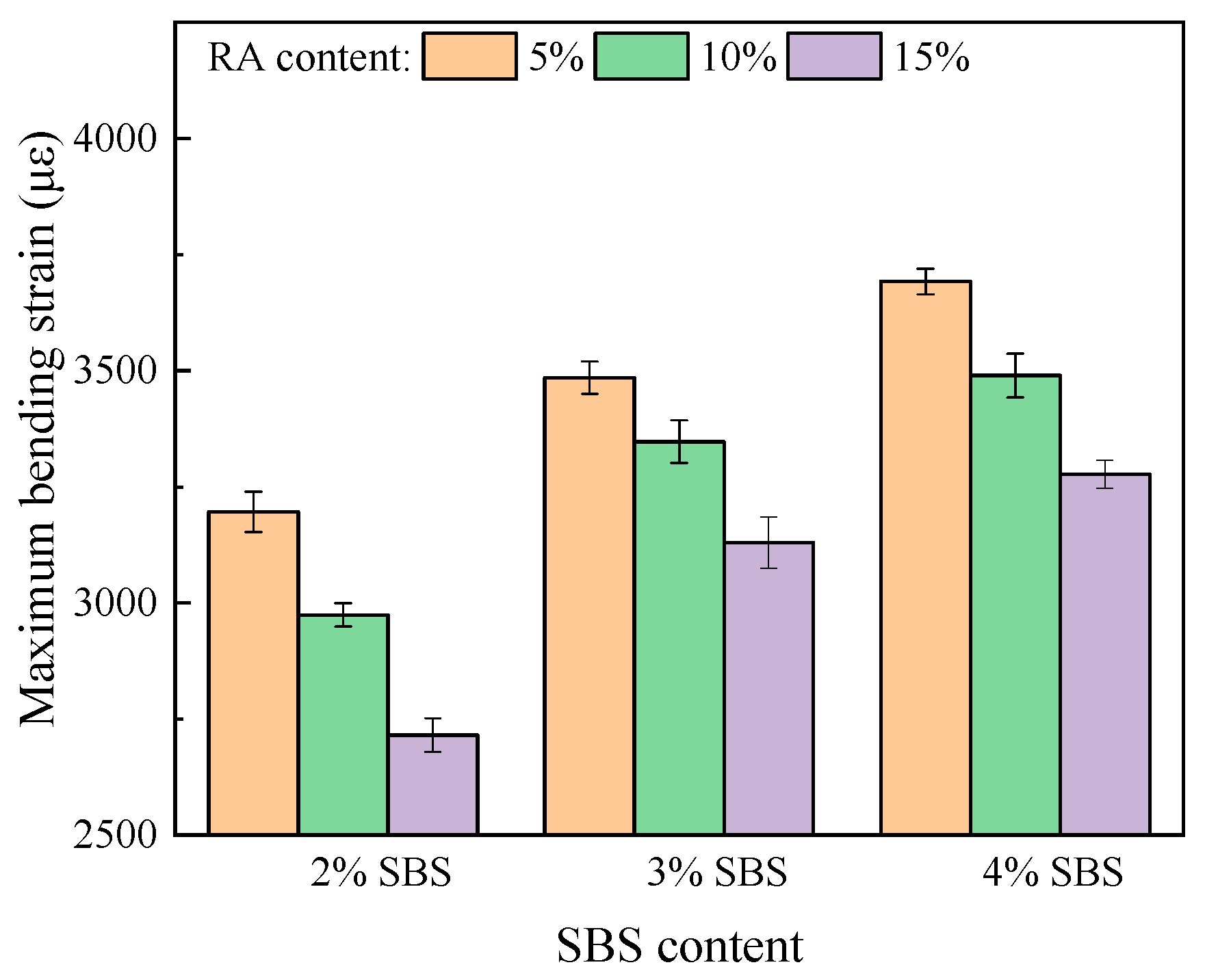 Processes 13 00292 g007