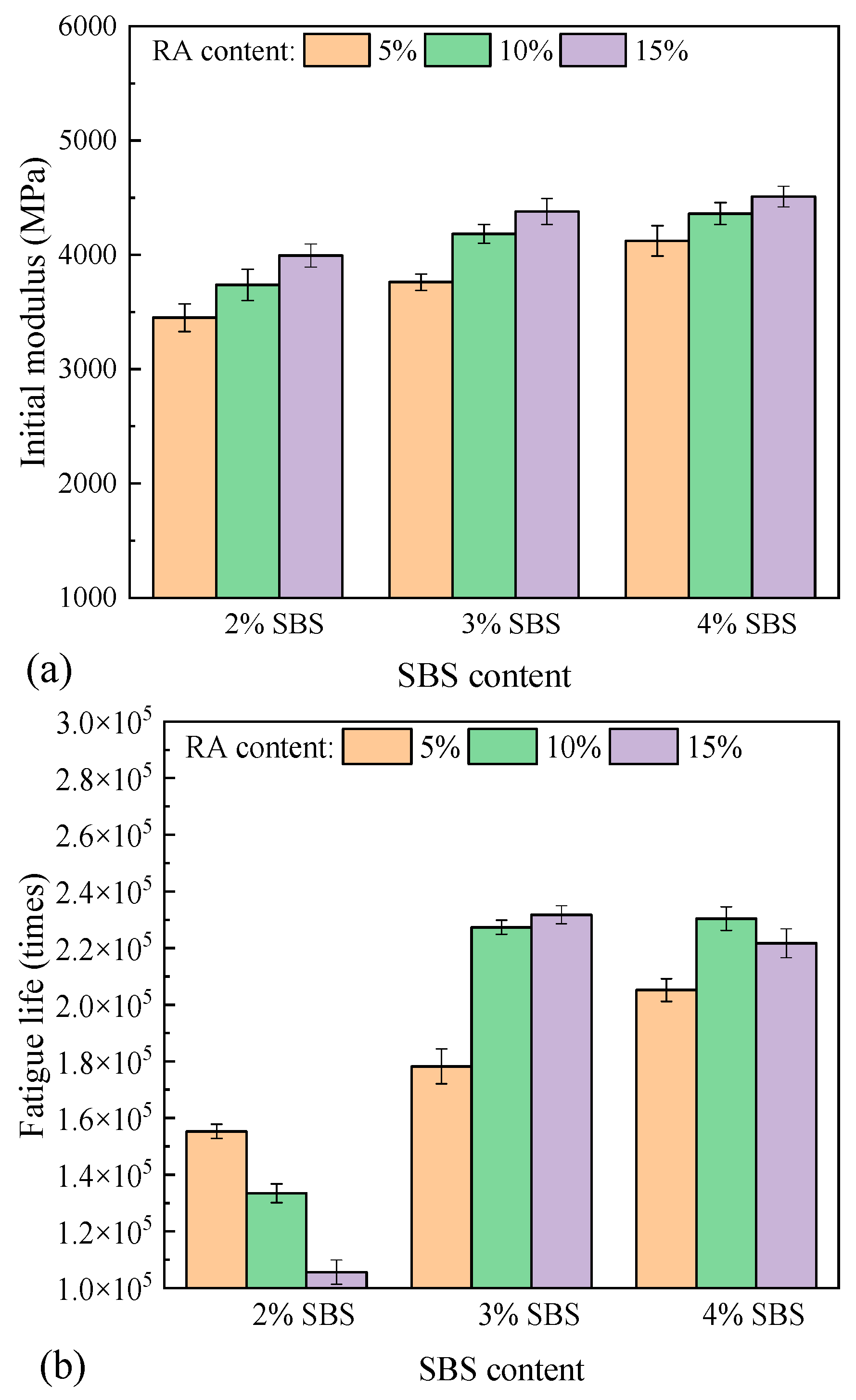Processes 13 00292 g010