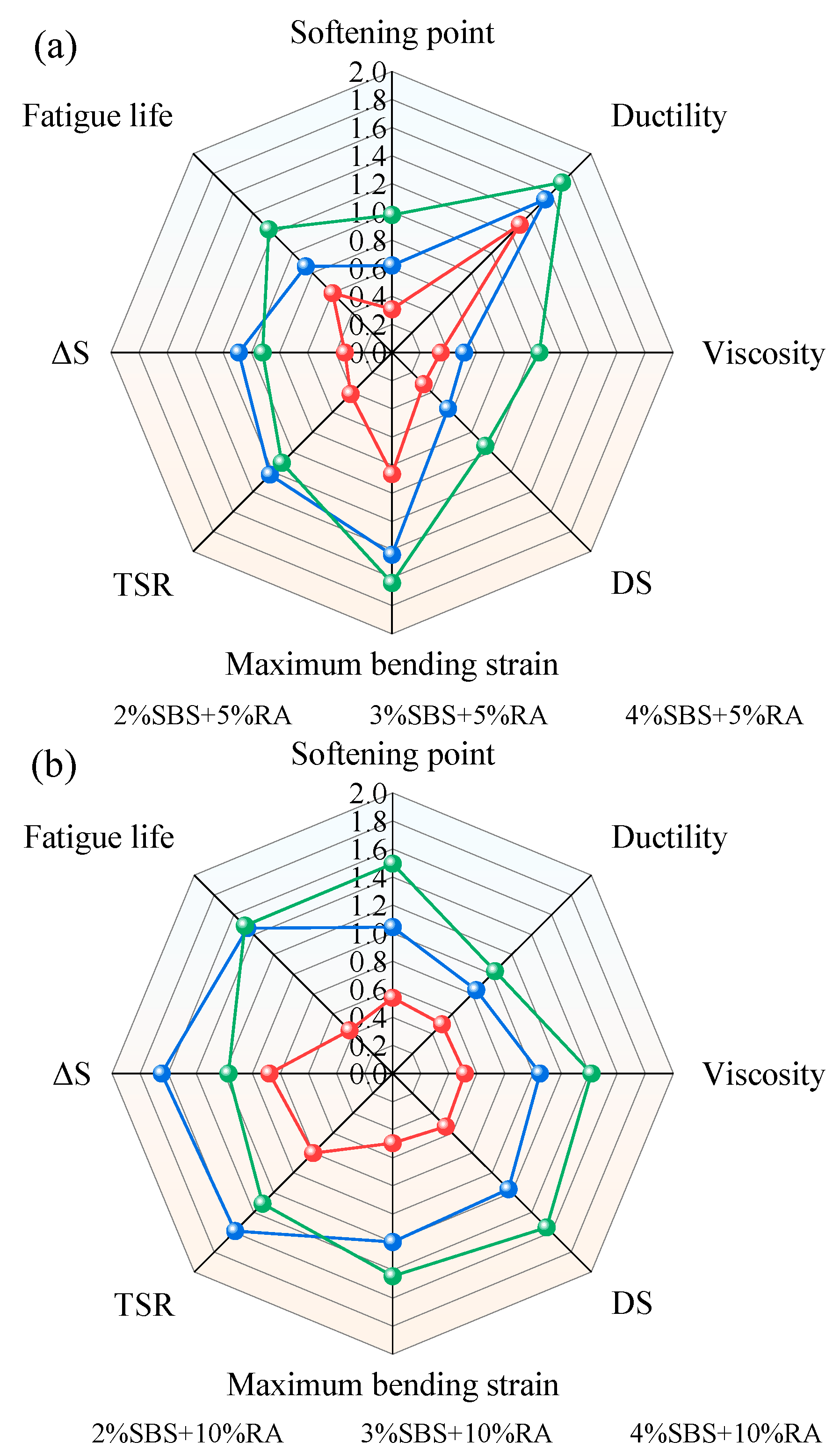 Processes 13 00292 g011a