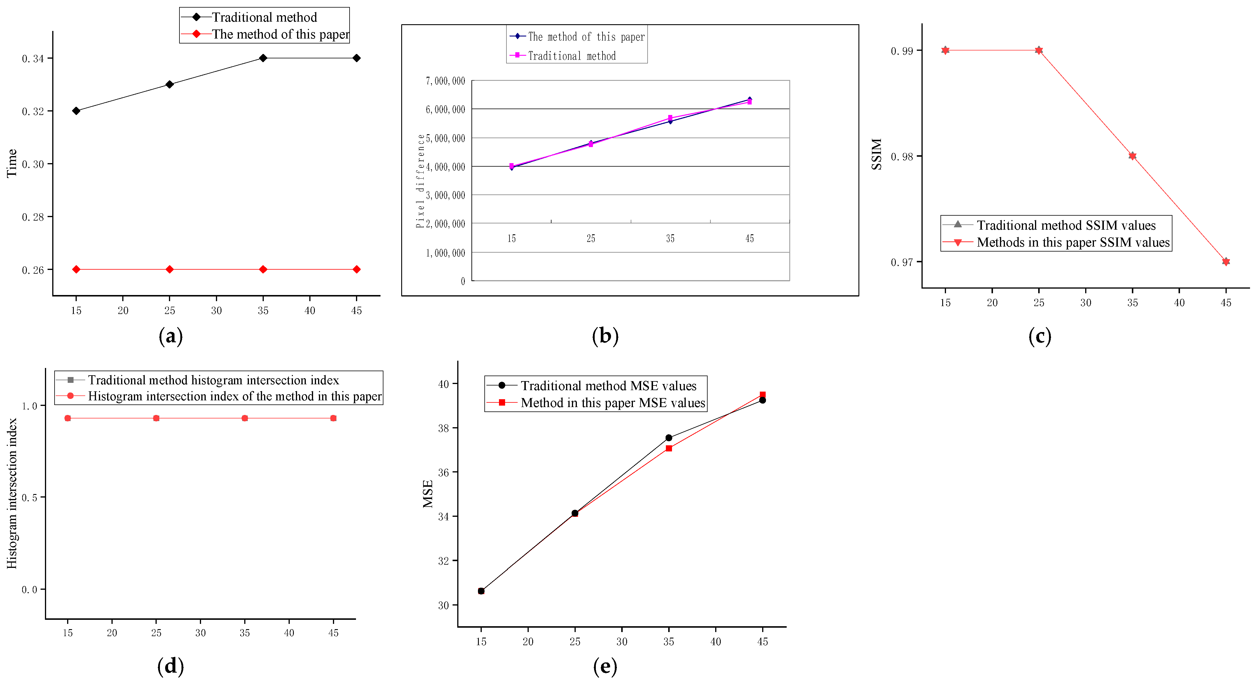 Processes 13 00293 g008