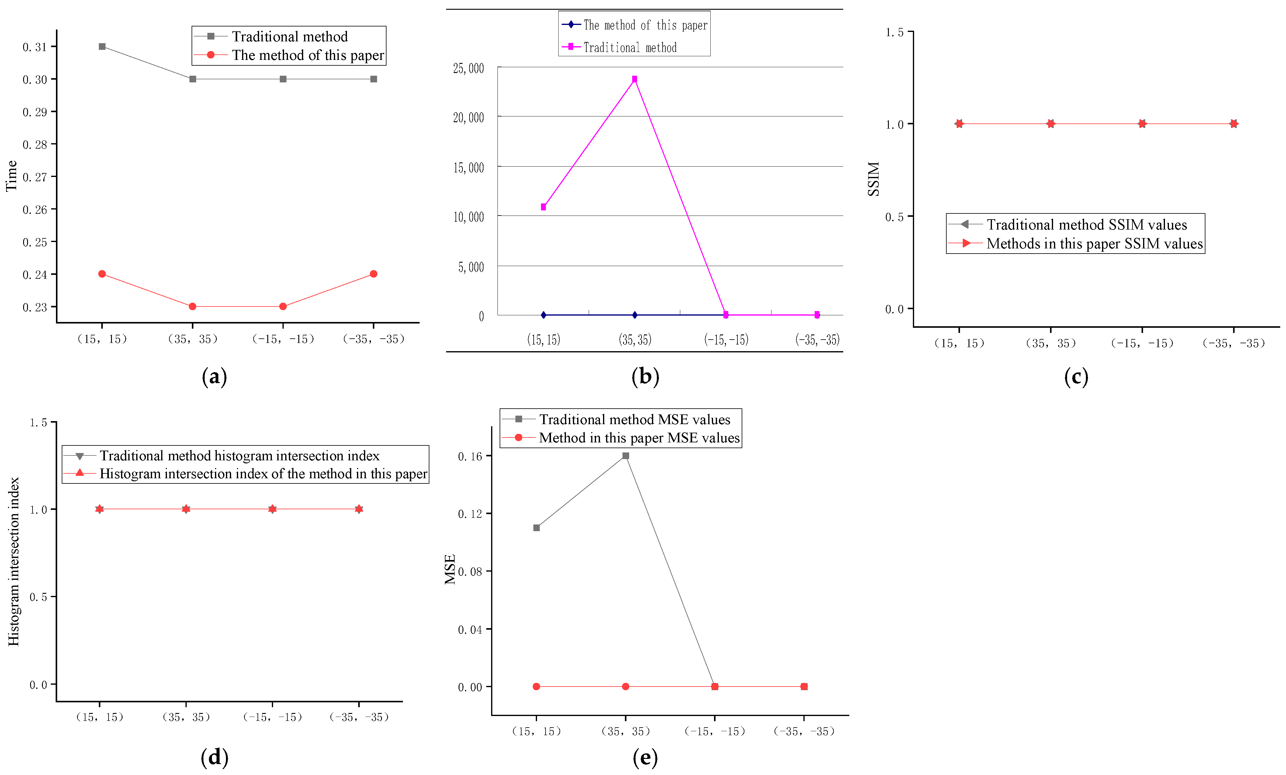 Processes 13 00293 g009