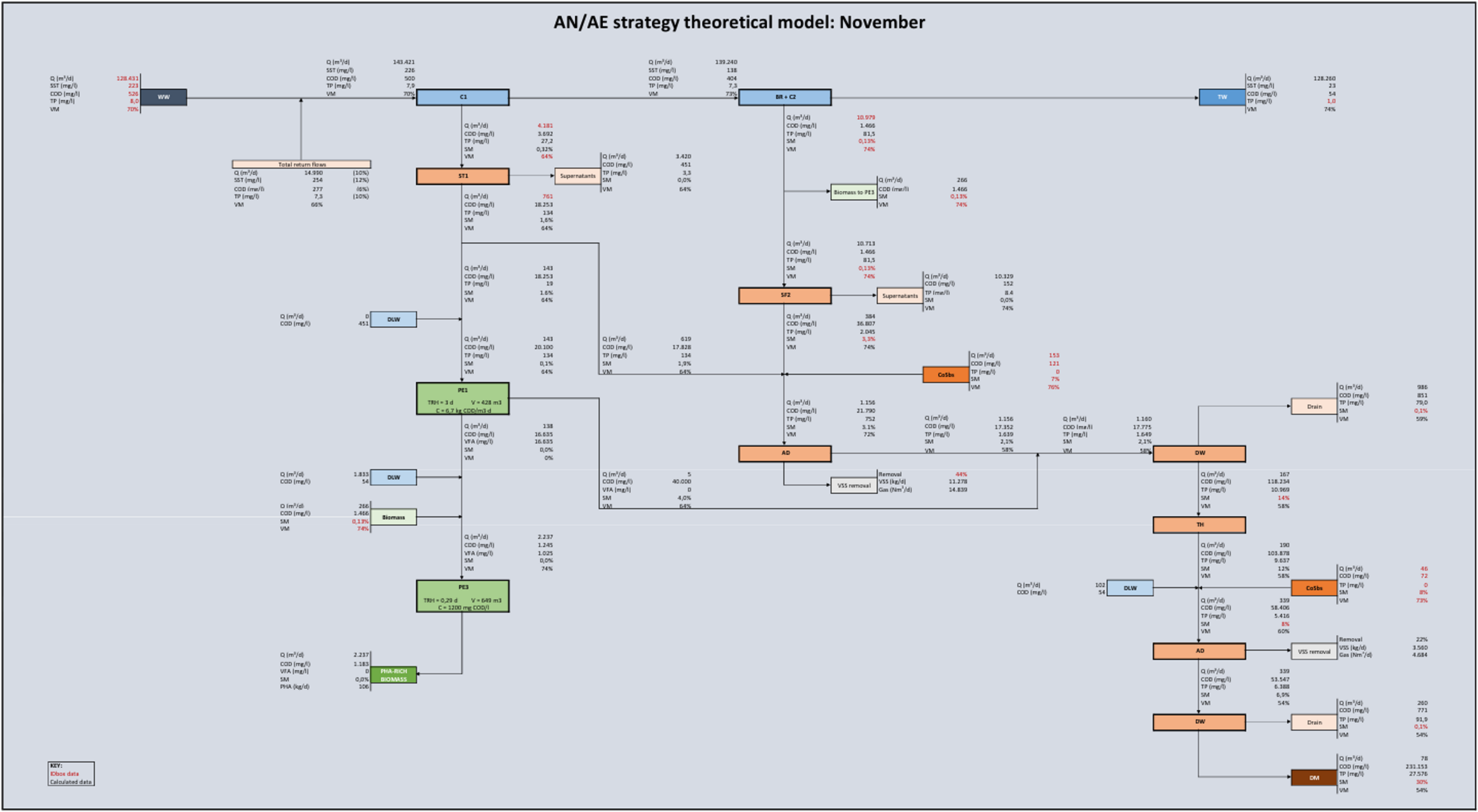 Processes 13 00295 g006