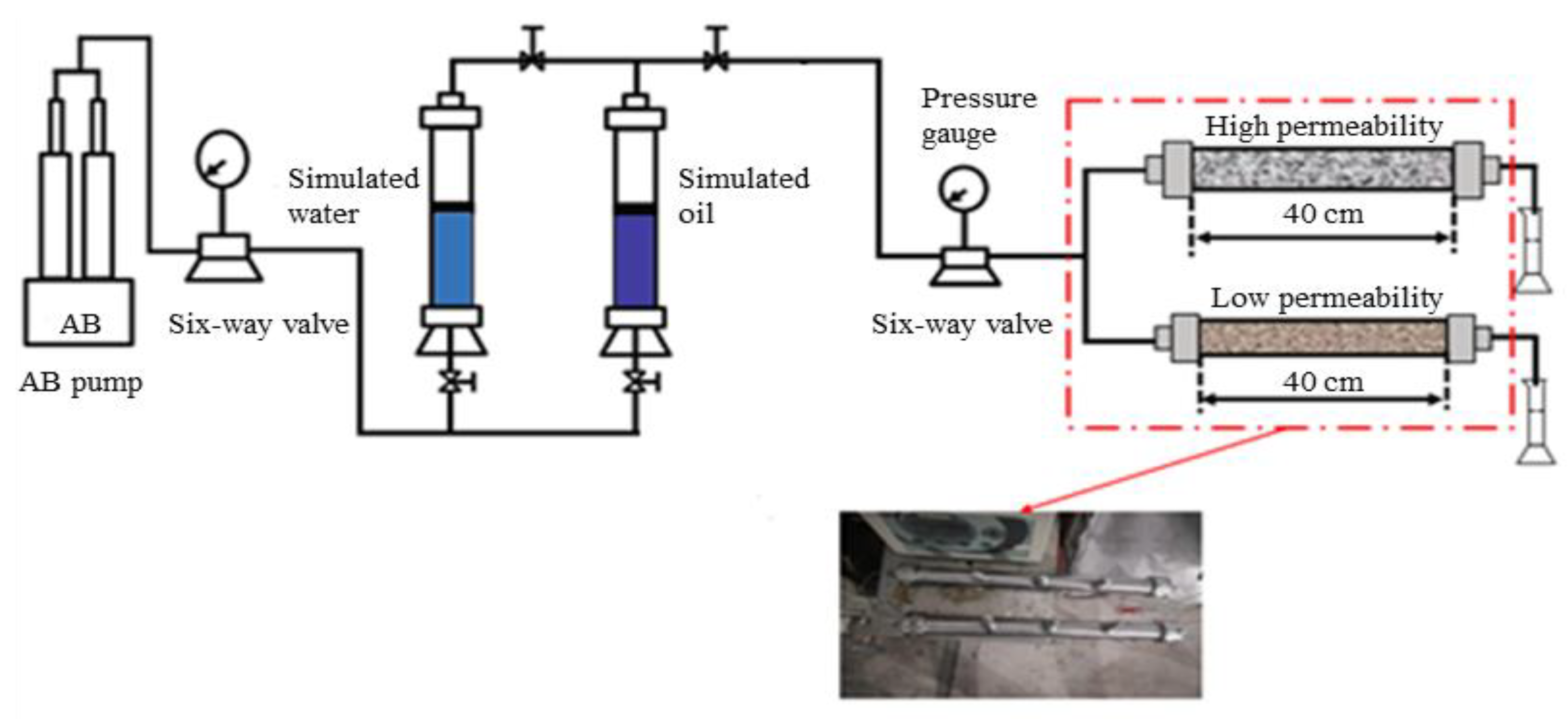 Processes 13 00296 g003