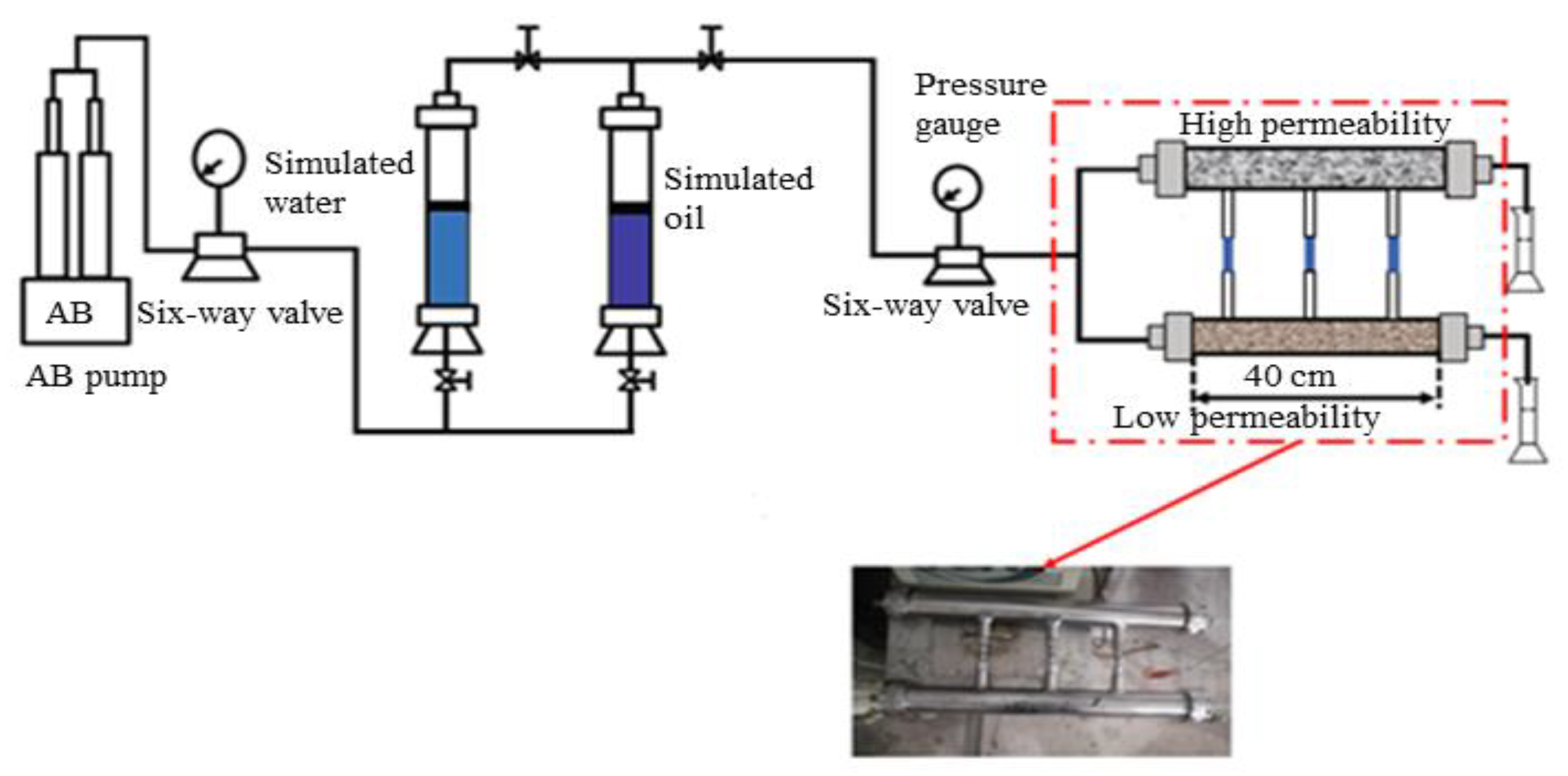 Processes 13 00296 g004