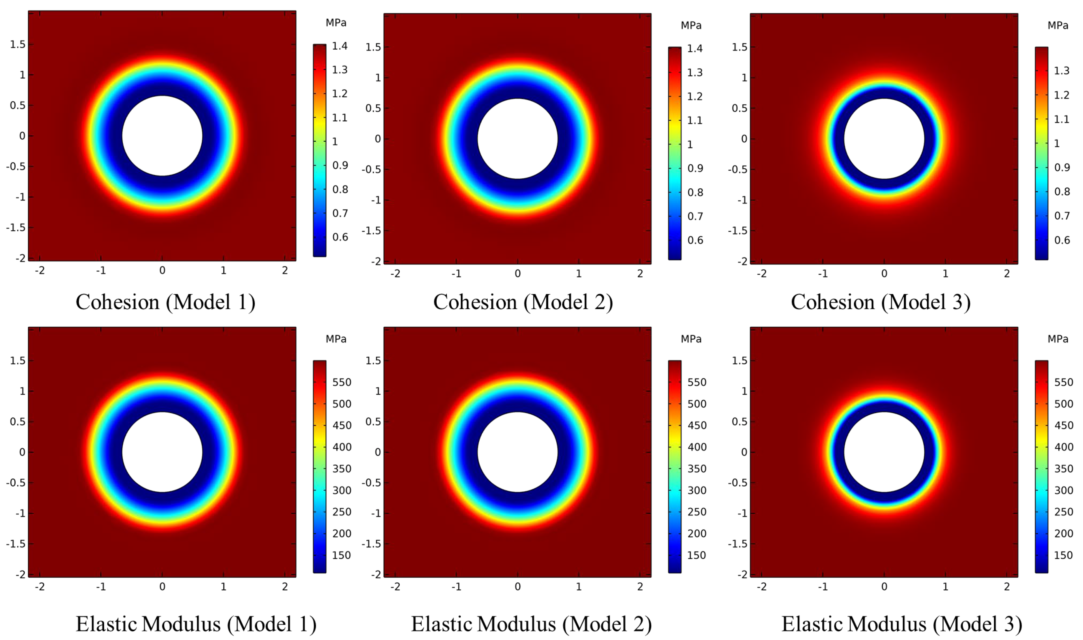 Processes 13 00297 g008