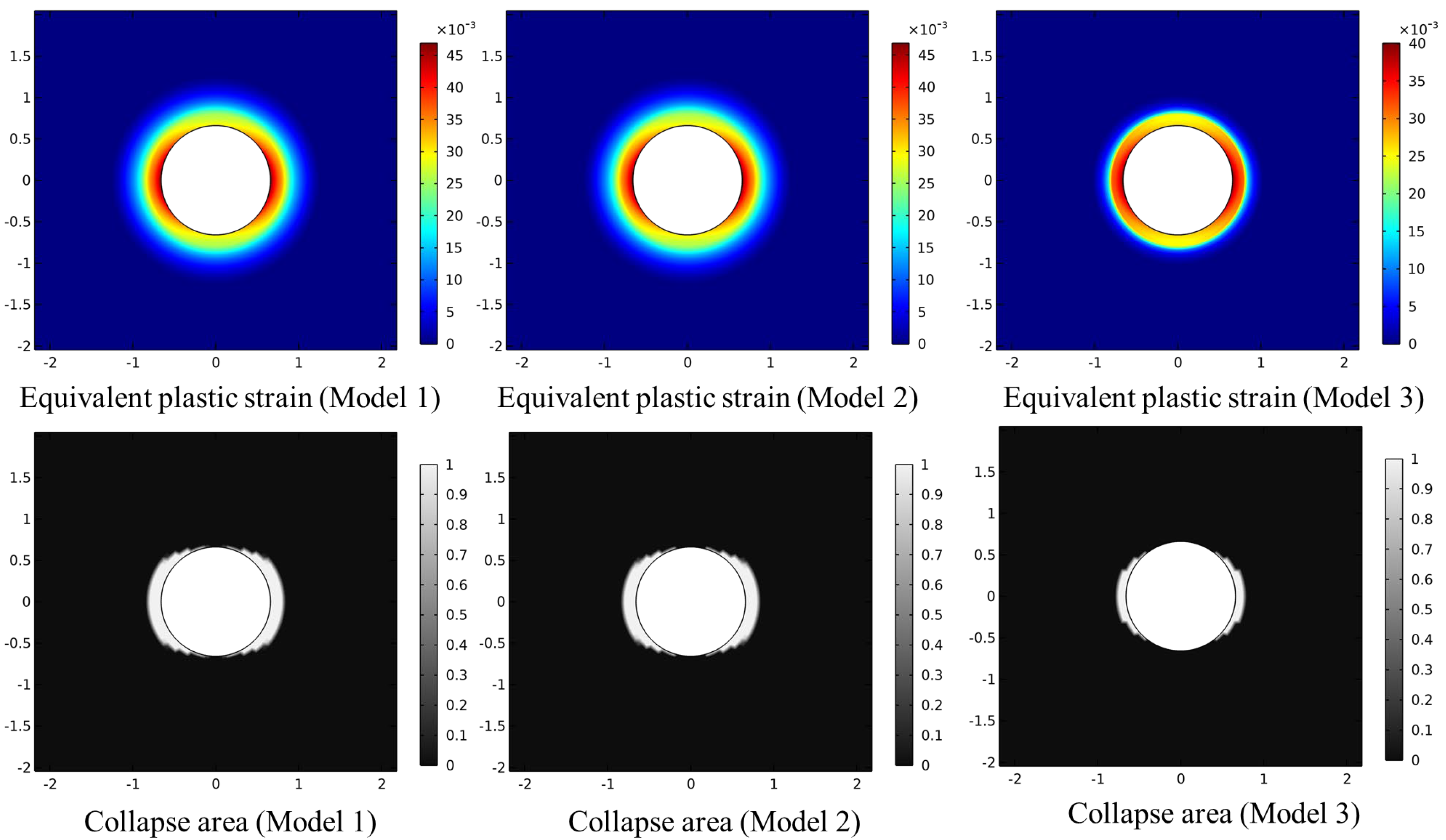 Processes 13 00297 g009