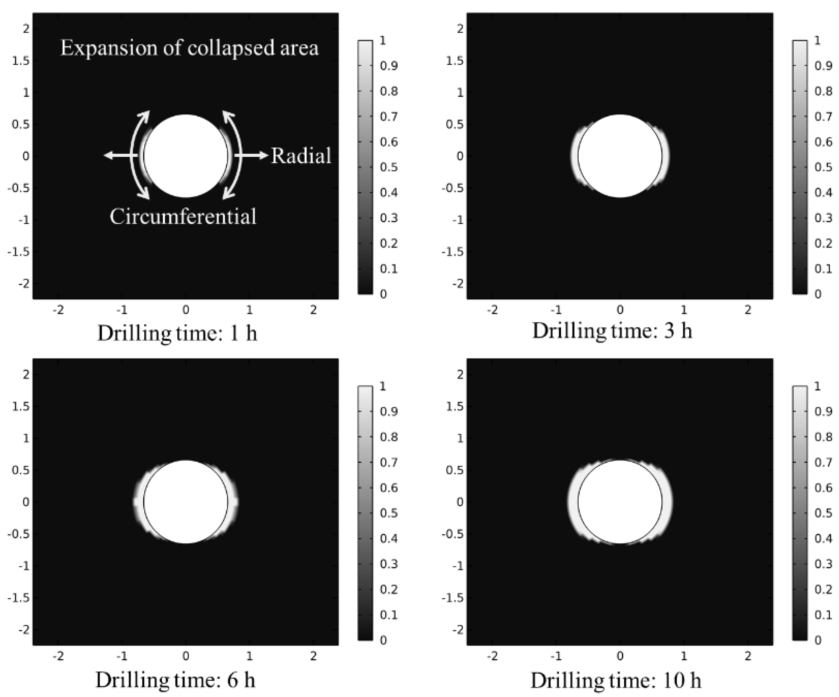 Processes 13 00297 g012