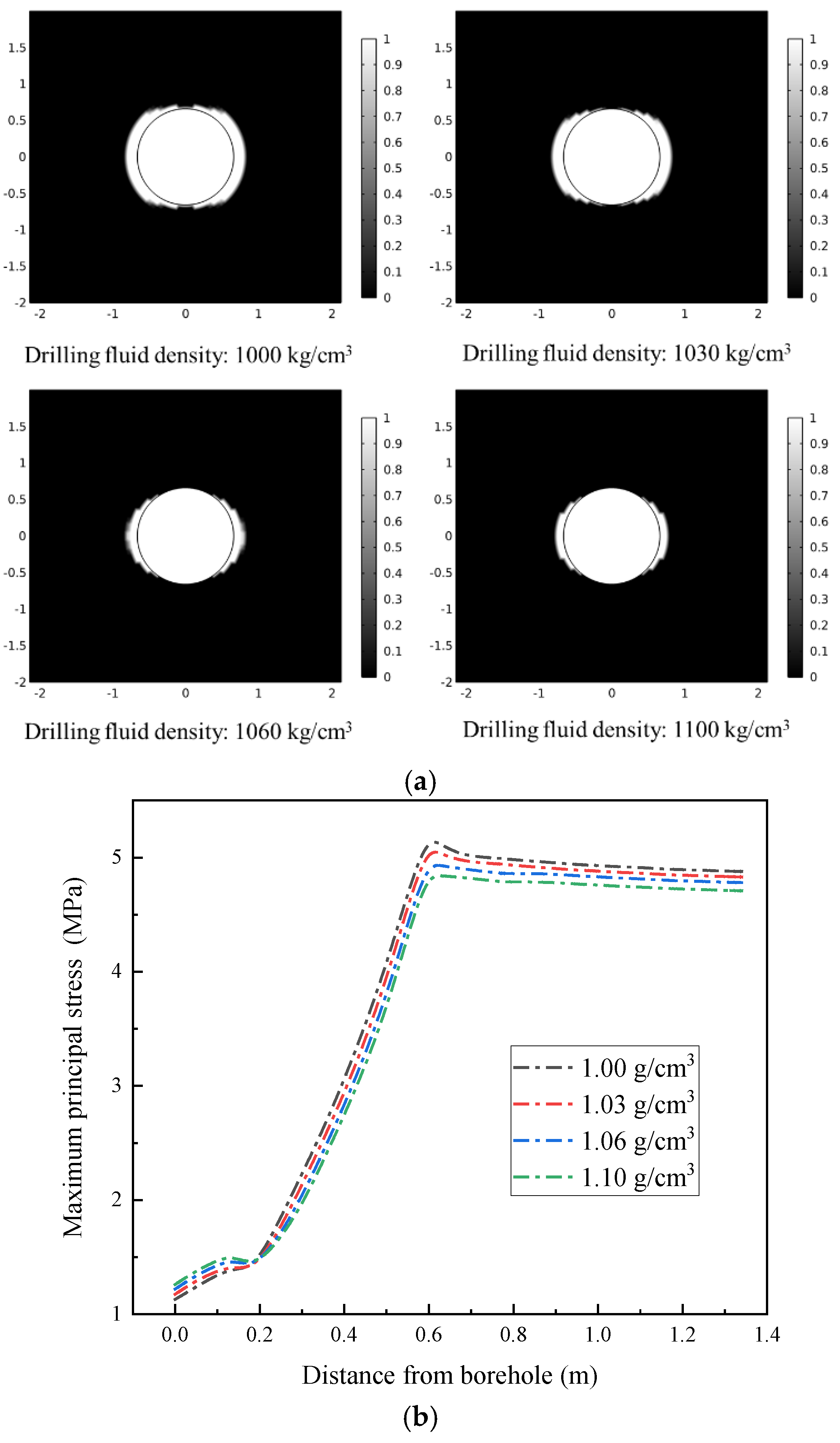 Processes 13 00297 g017