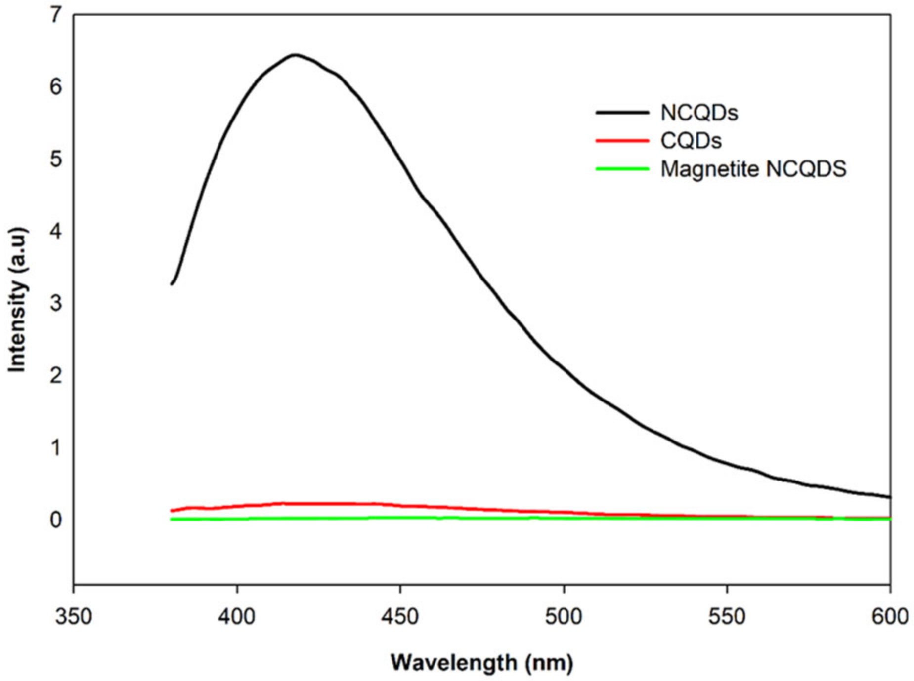 Processes 13 00298 g004