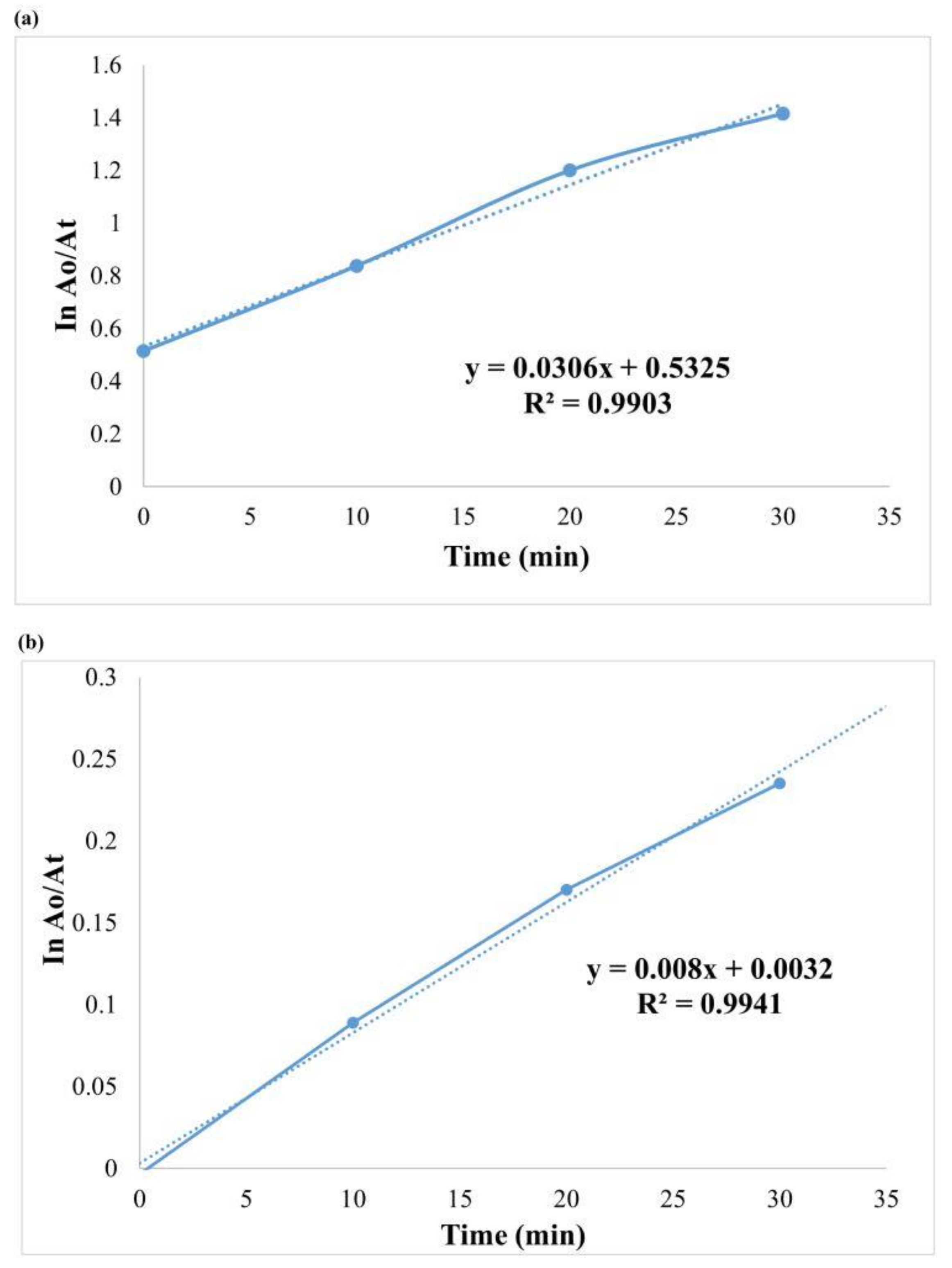 Processes 13 00298 g016