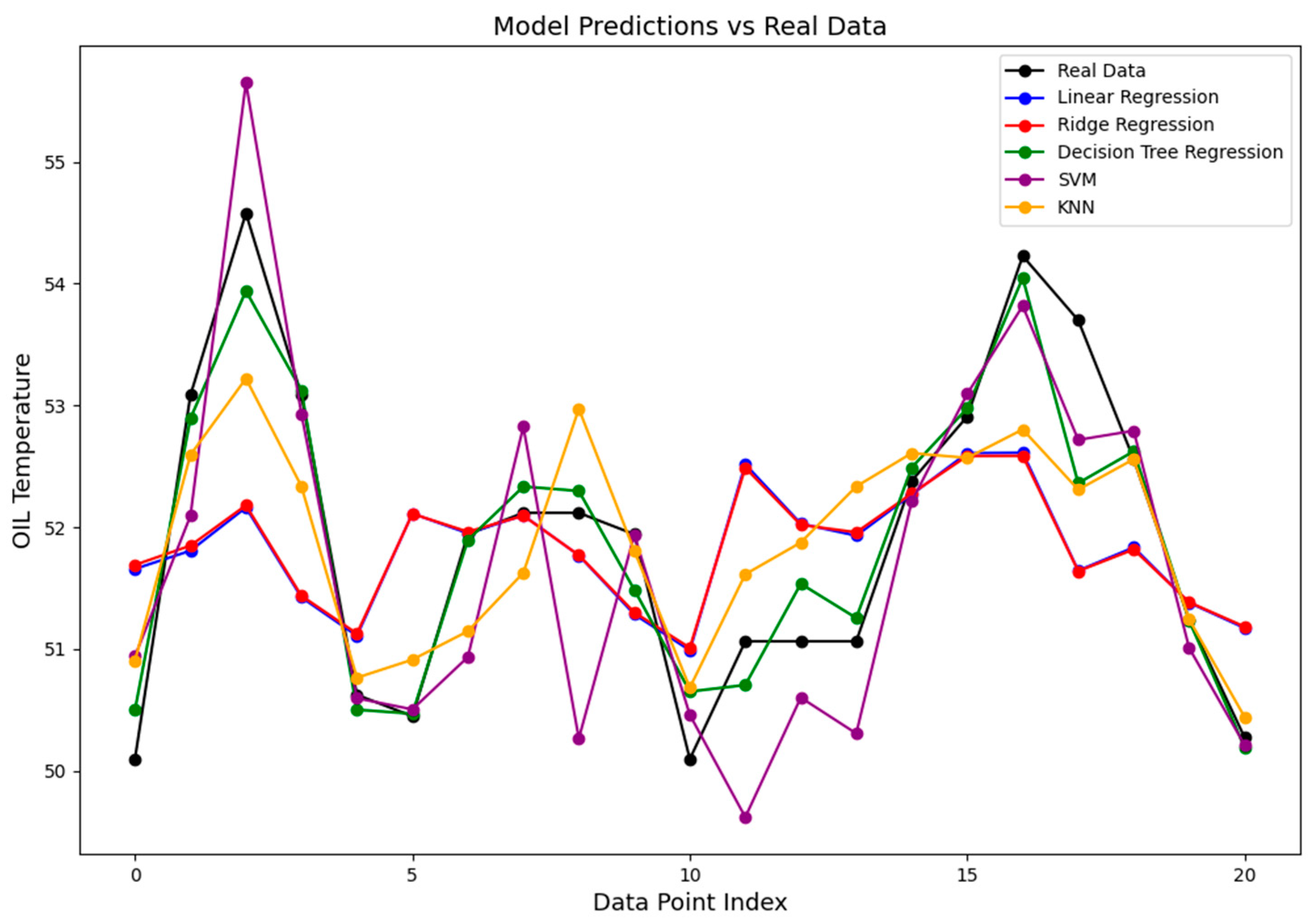 Processes 13 00302 g006