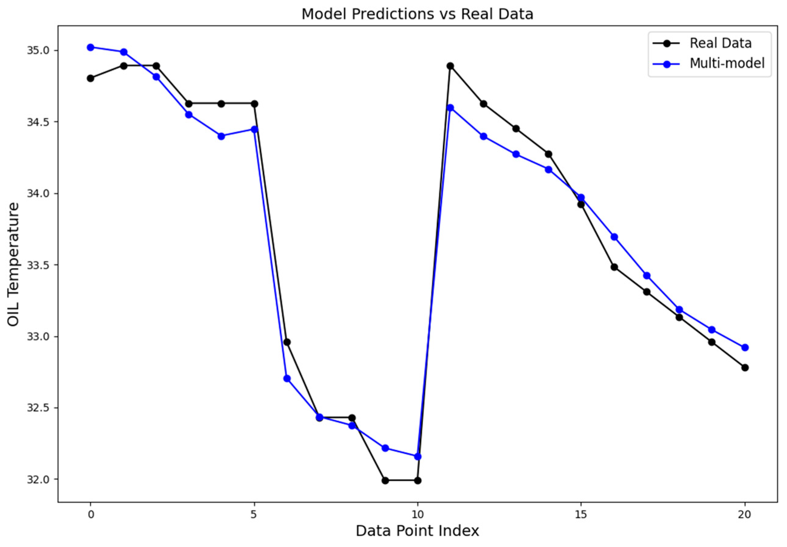 Processes 13 00302 g009