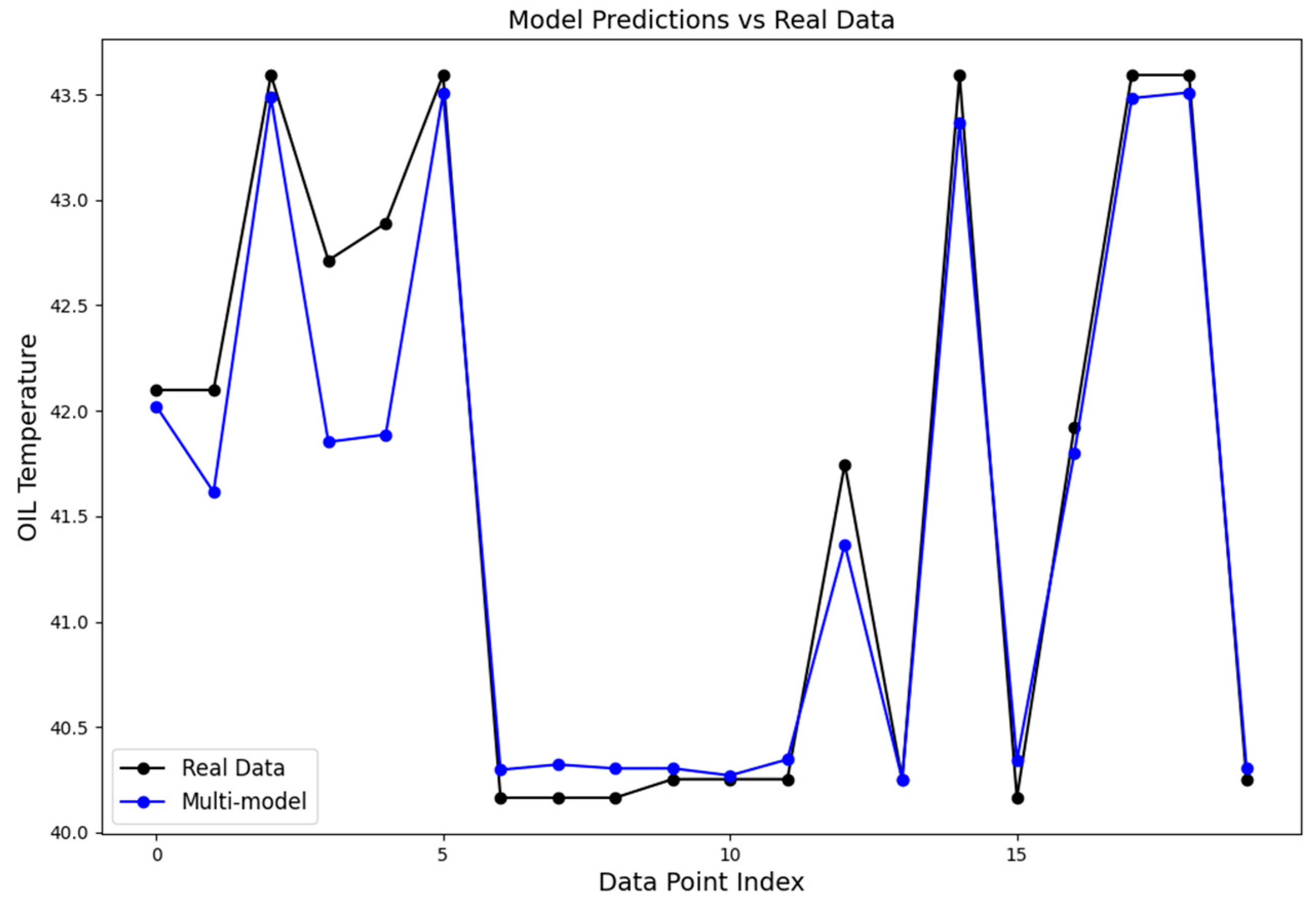 Processes 13 00302 g010