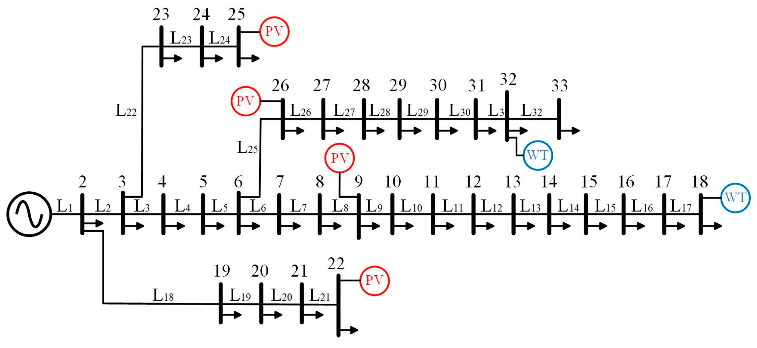 Processes 13 00303 g002