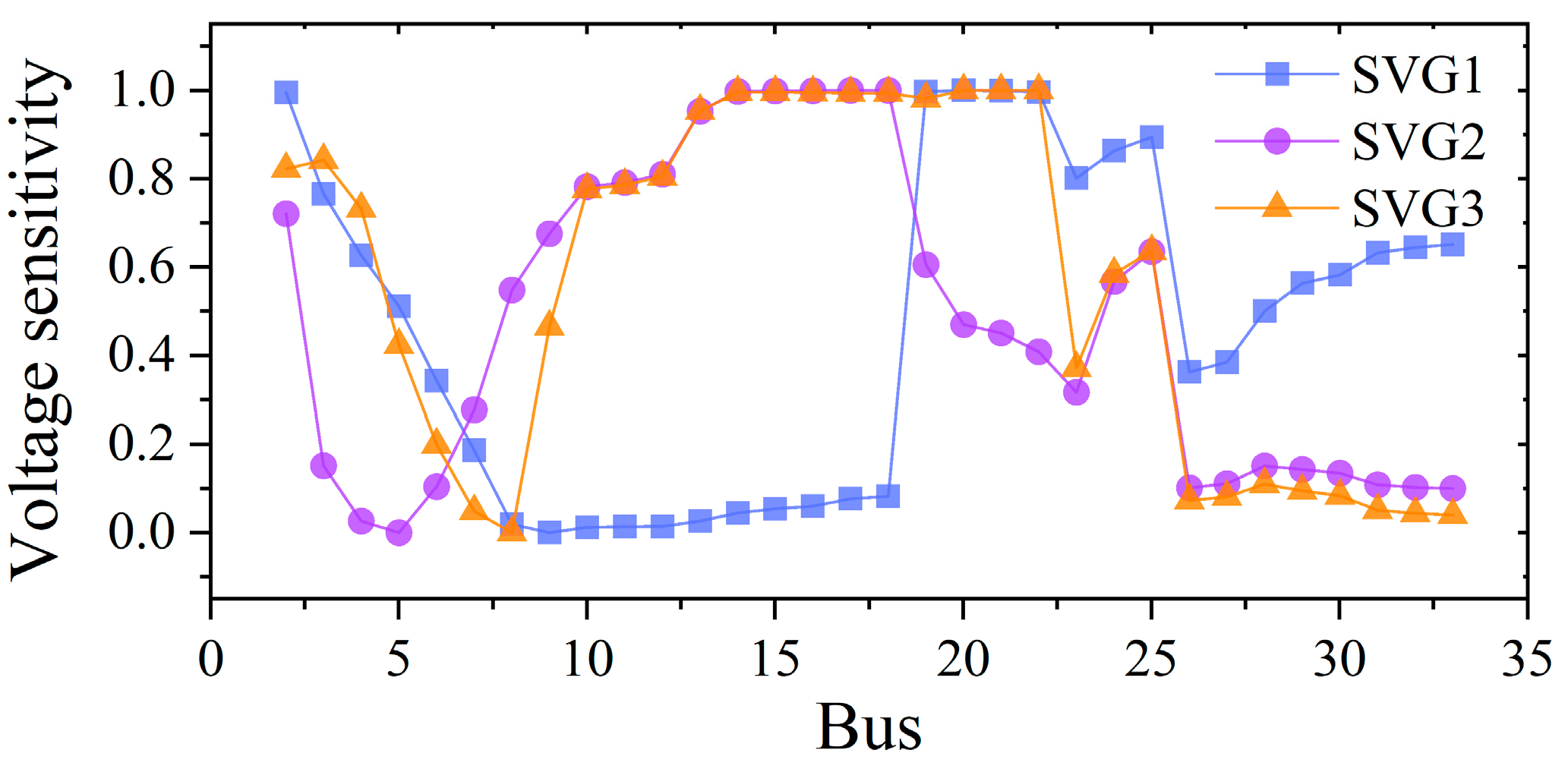 Processes 13 00303 g003