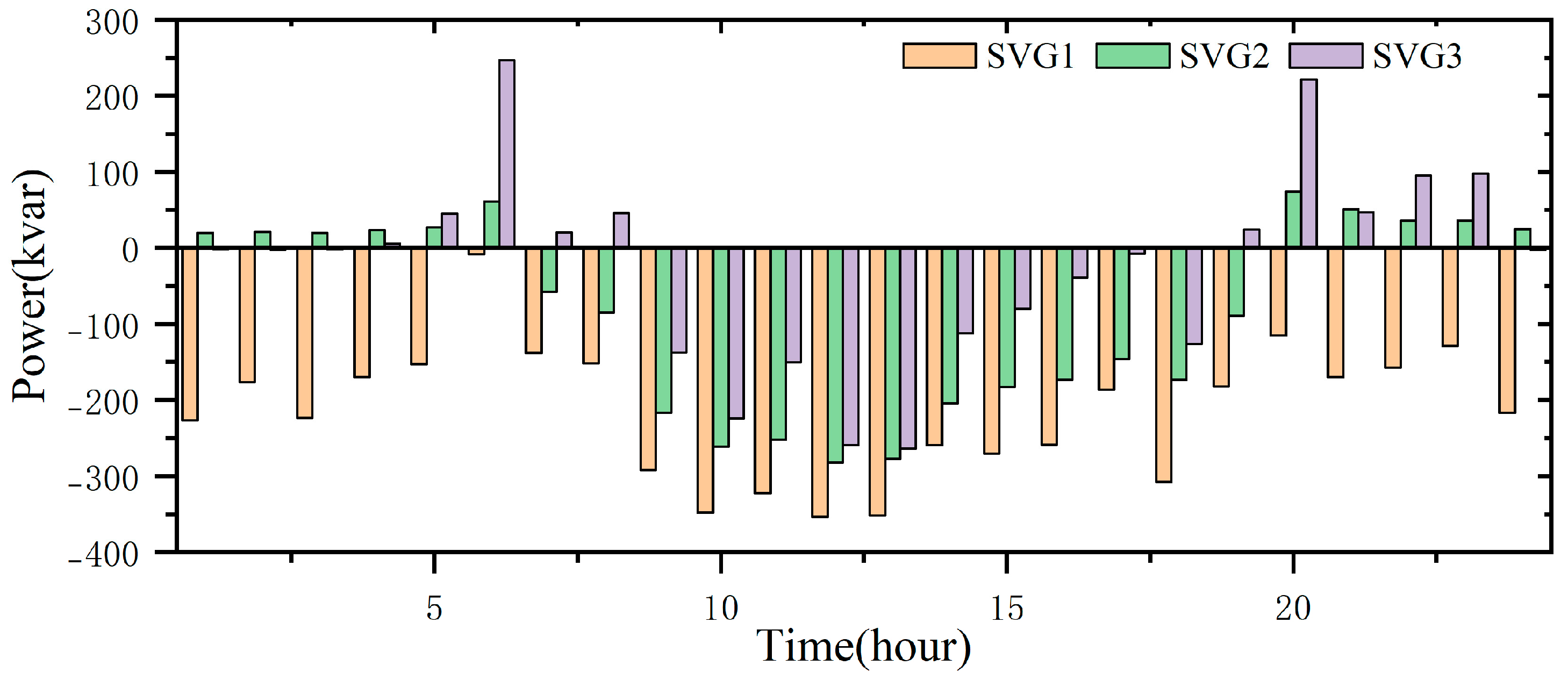 Processes 13 00303 g006