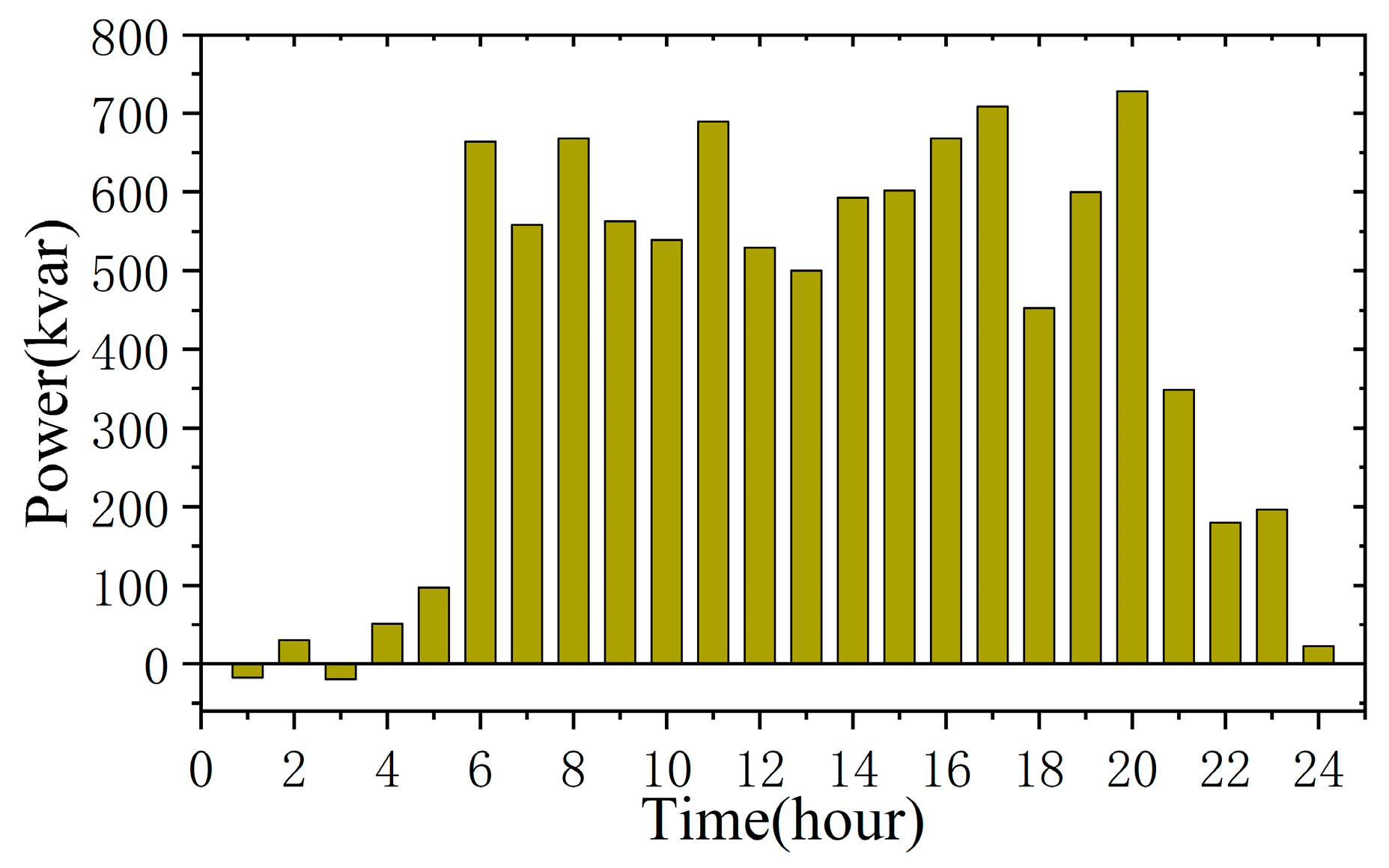 Processes 13 00303 g008