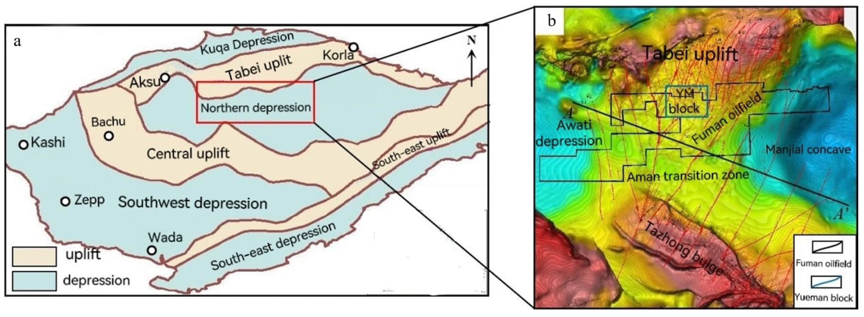 Processes 13 00310 g001