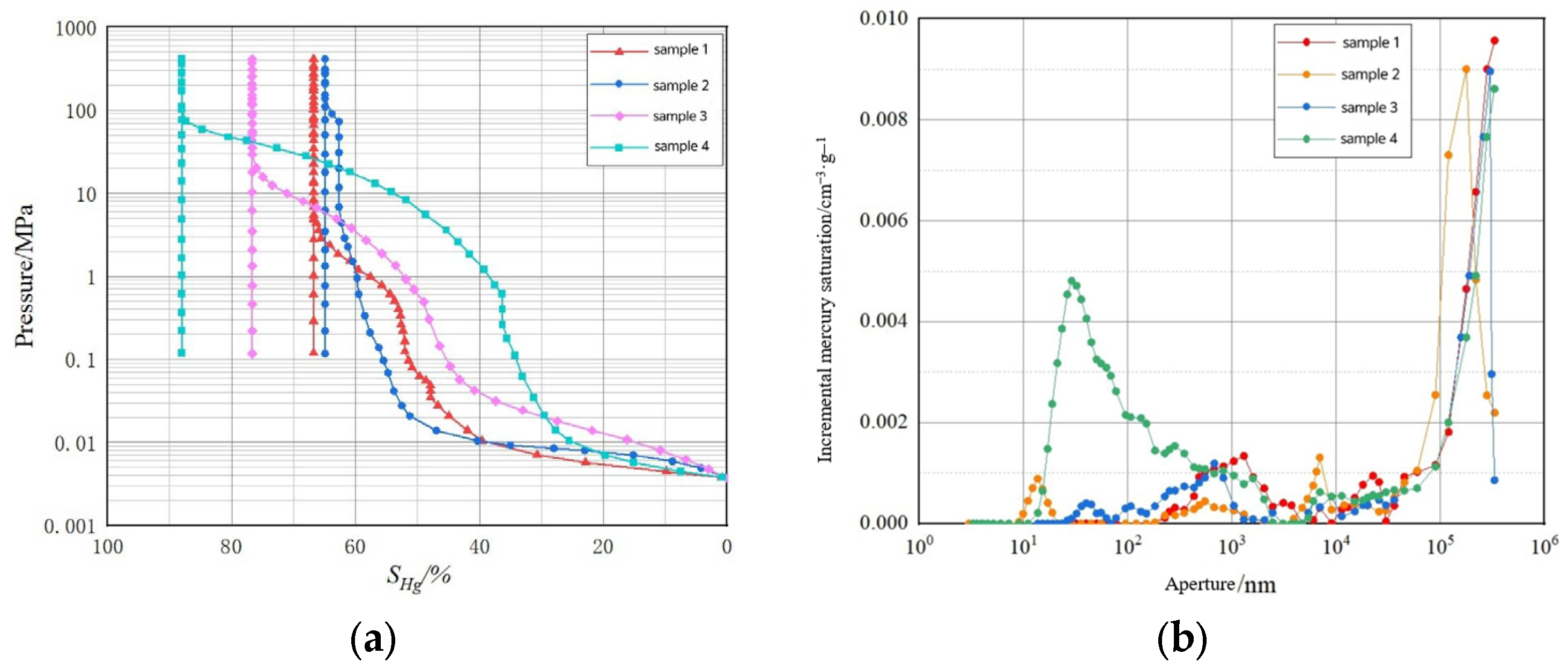 Processes 13 00310 g012