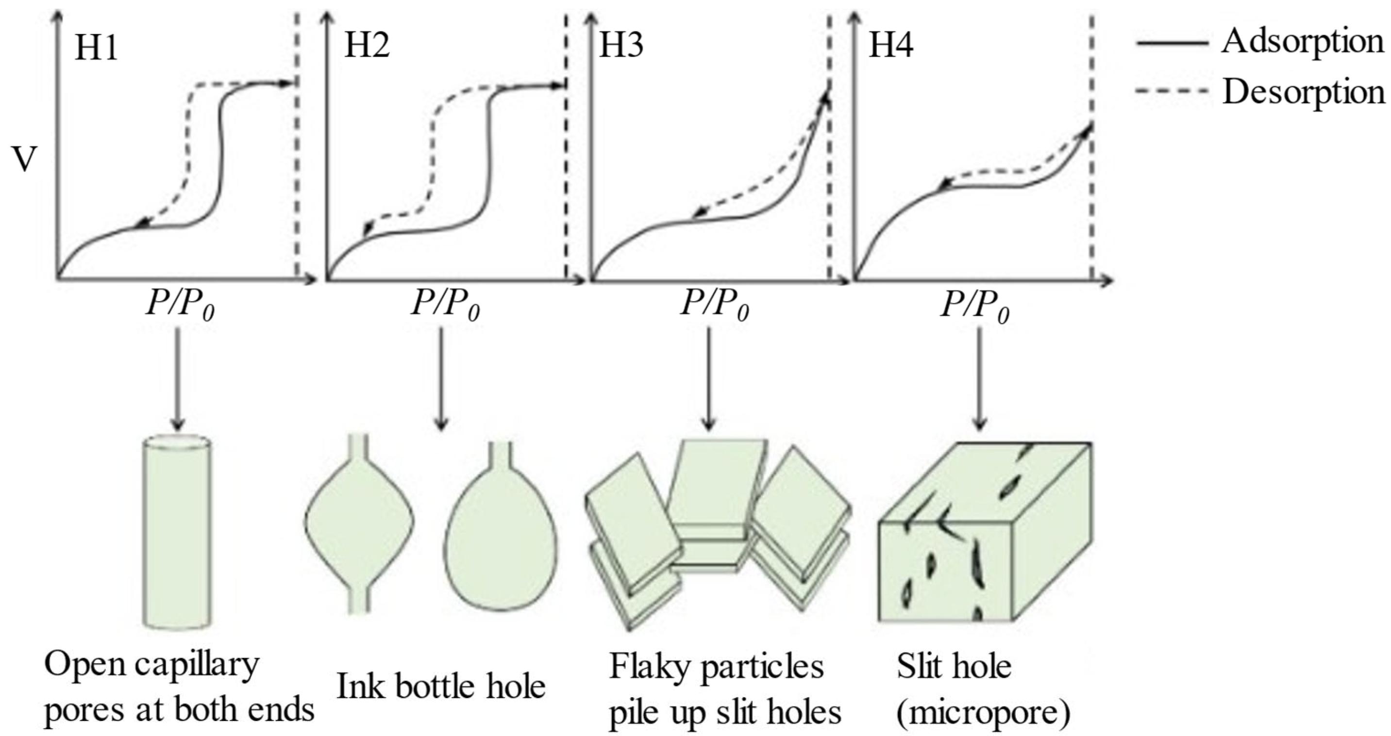Processes 13 00310 g013