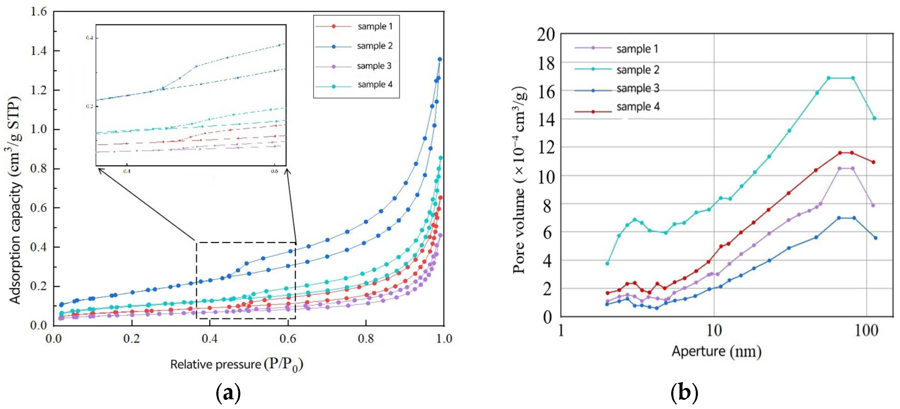 Processes 13 00310 g014