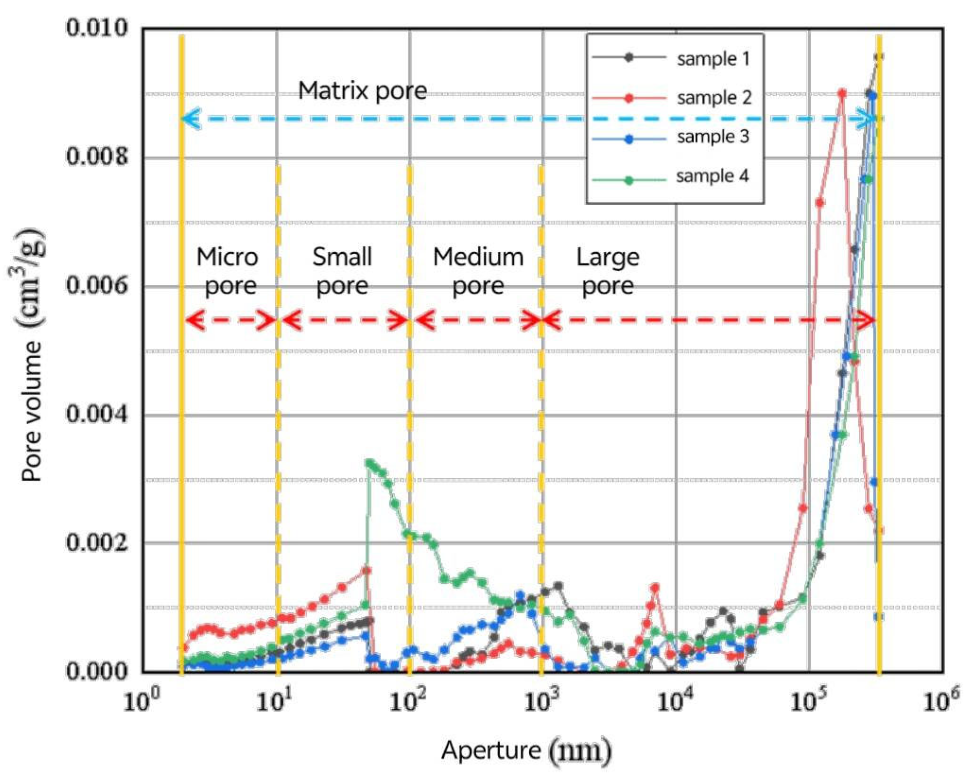Processes 13 00310 g015