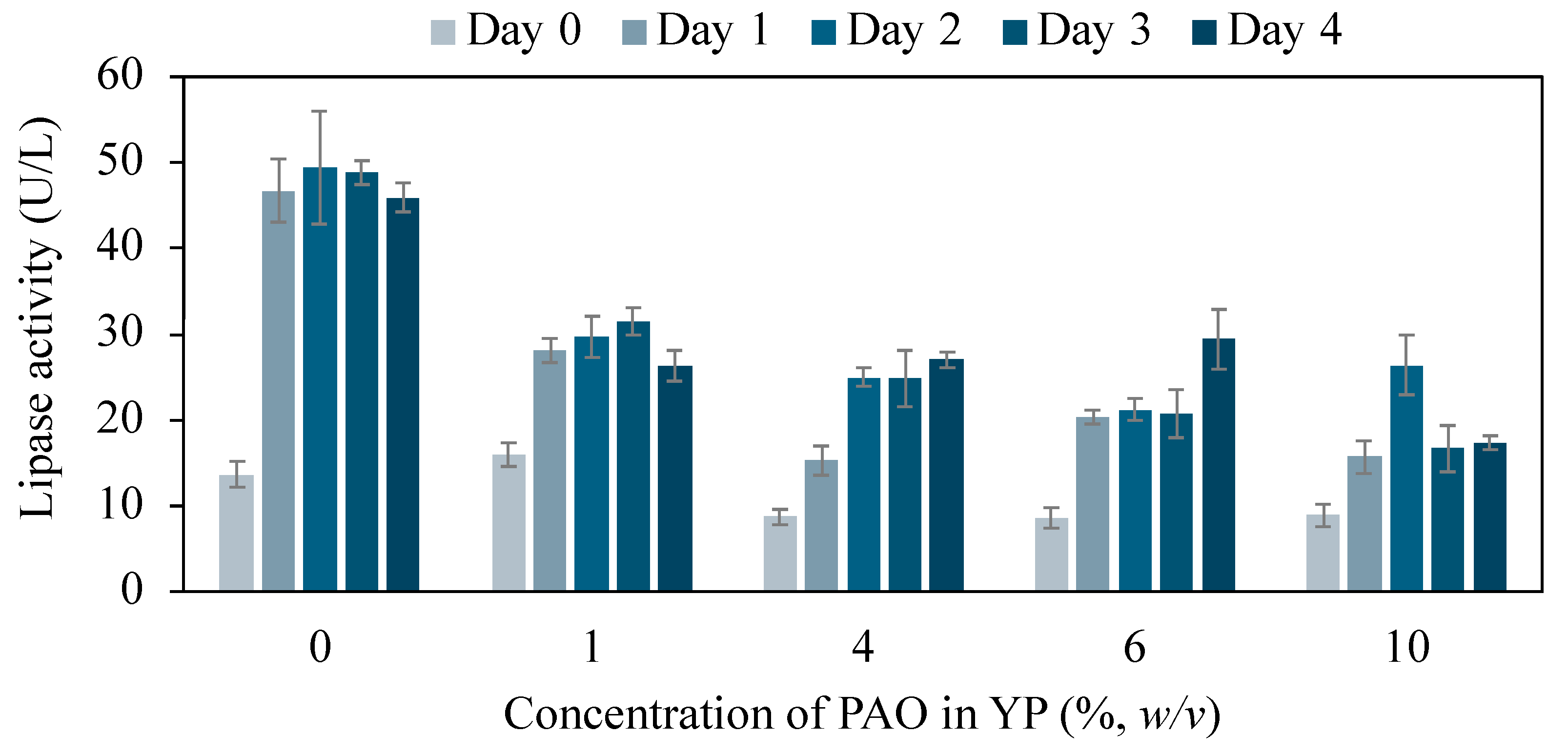 Processes 13 00311 g003 Processes 13 00311 g003