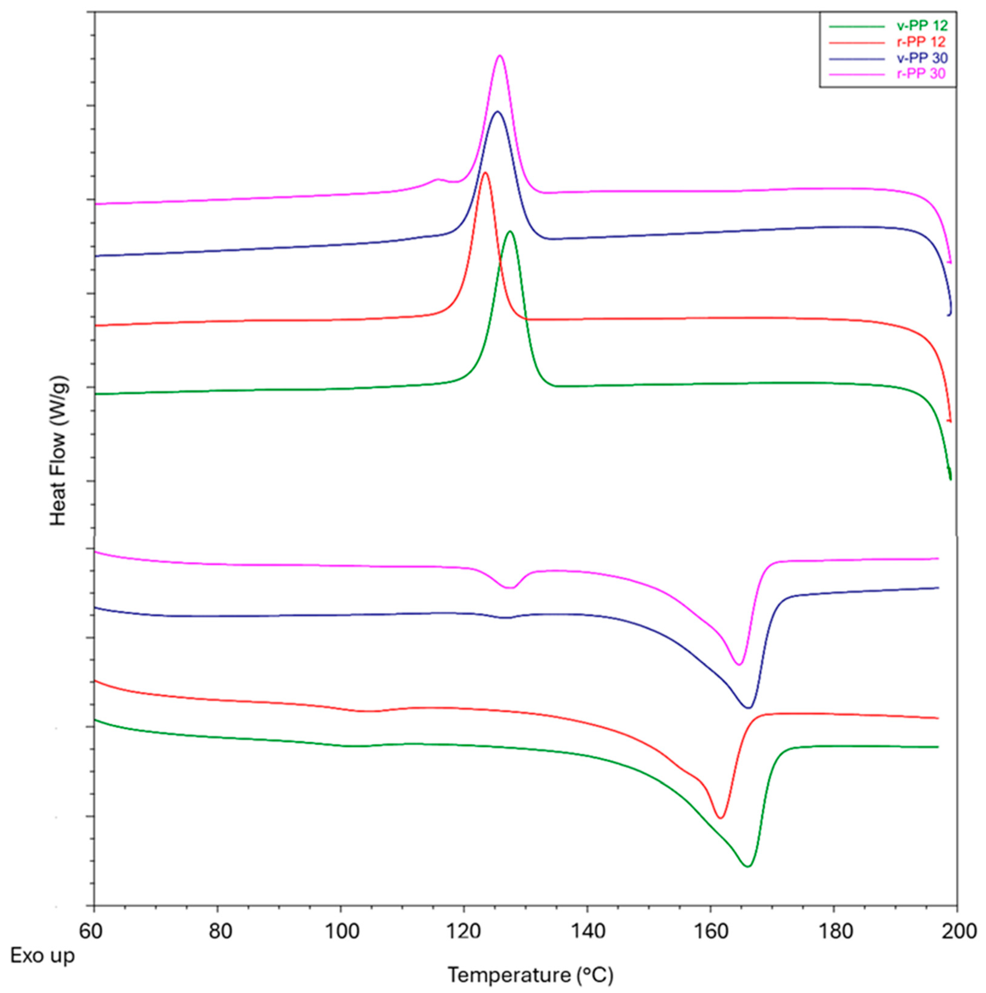 Processes 13 00315 g001