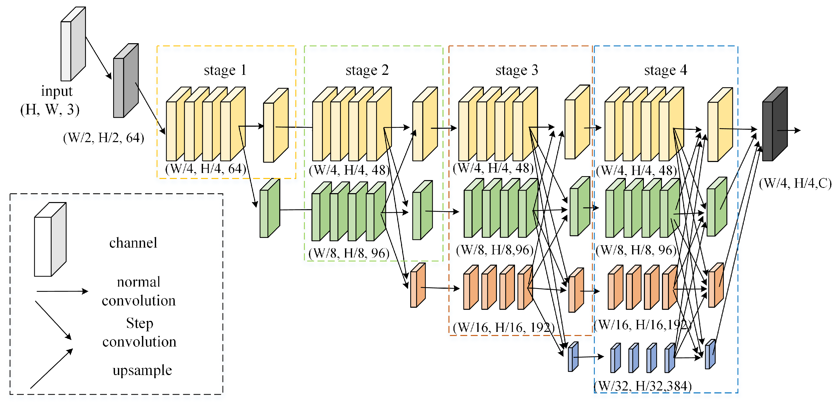 Processes 13 00316 g002