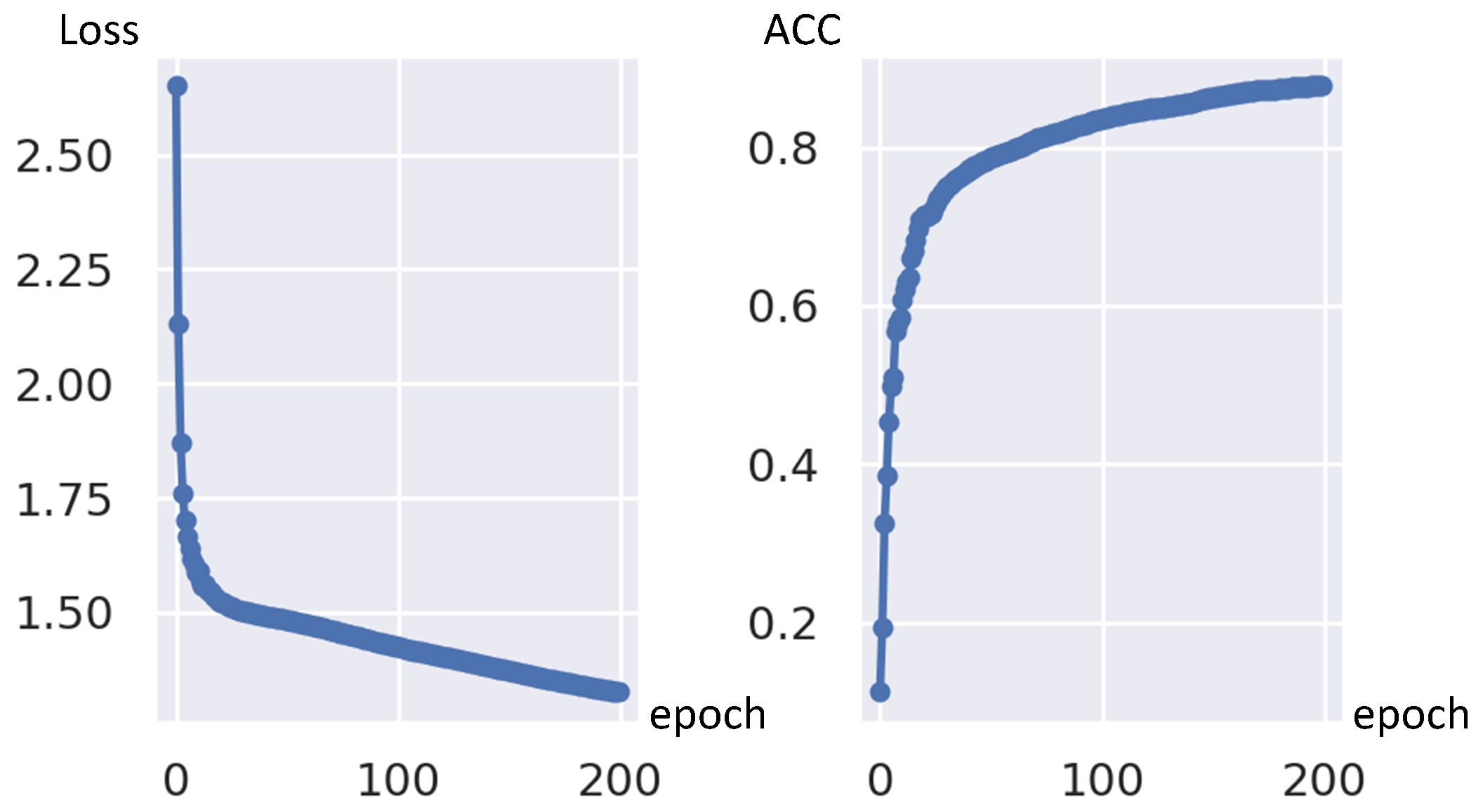 Processes 13 00316 g013