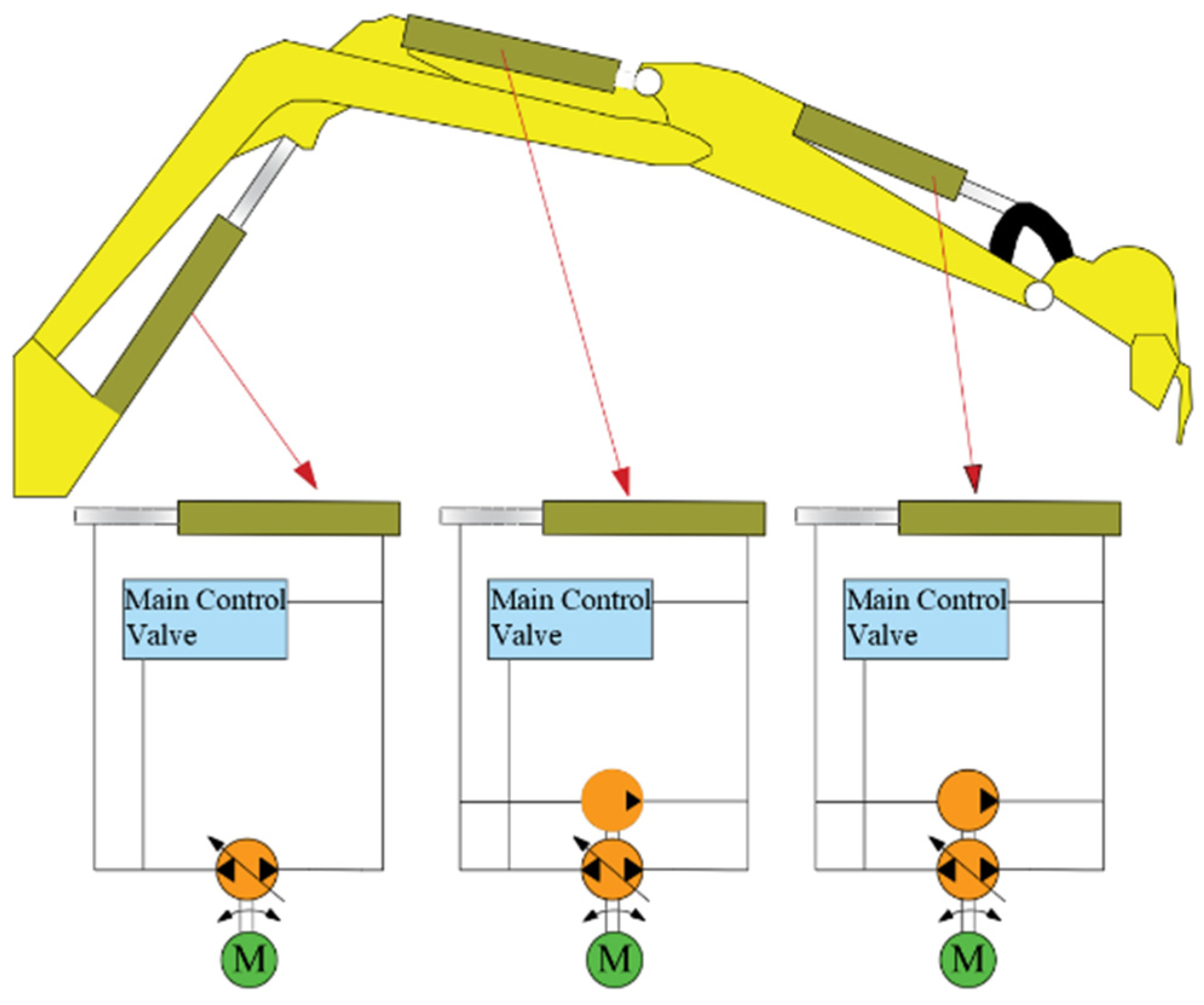 Processes 13 00317 g006