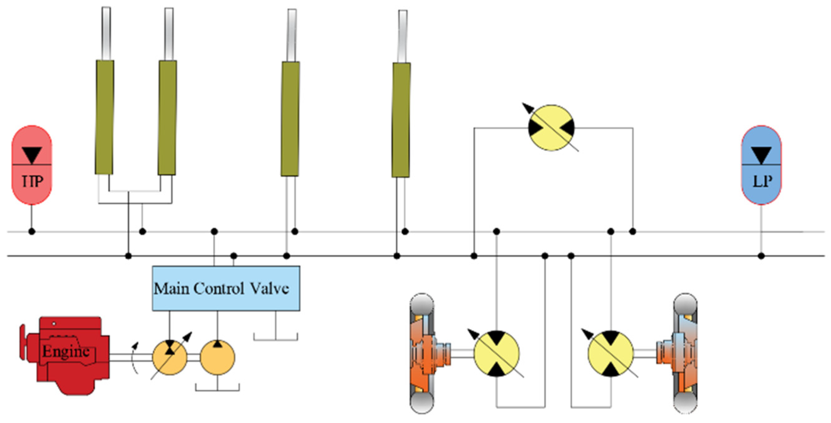 Processes 13 00317 g008