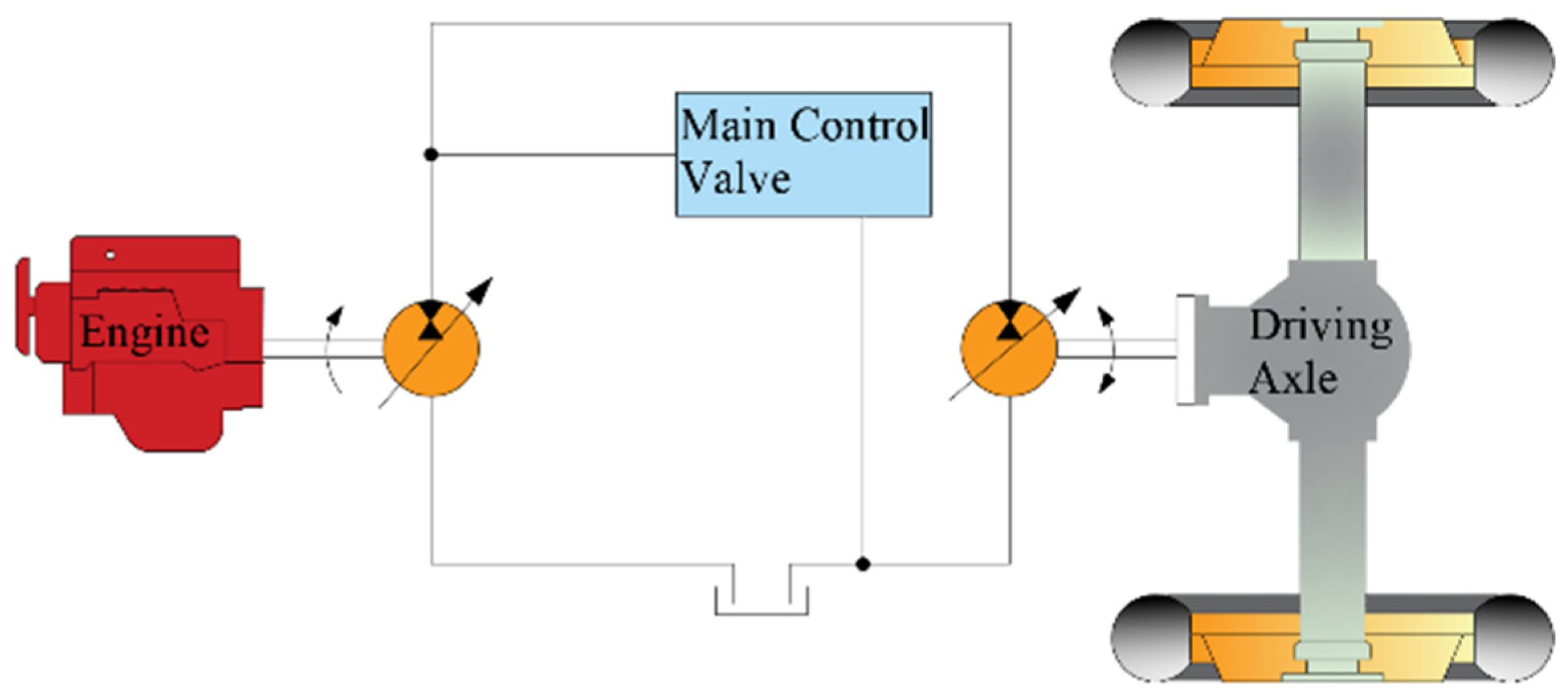 Processes 13 00317 g010