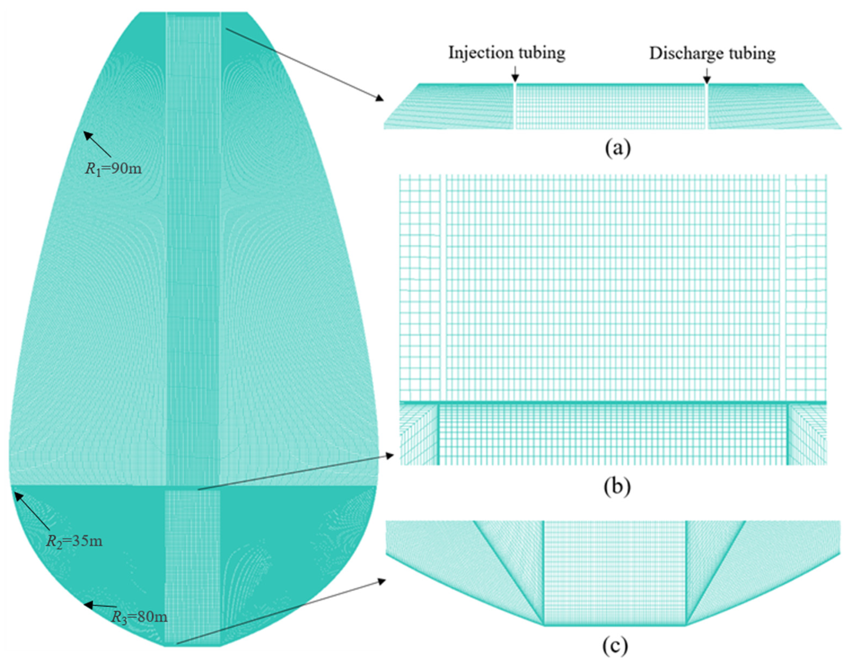Processes 13 00322 g003