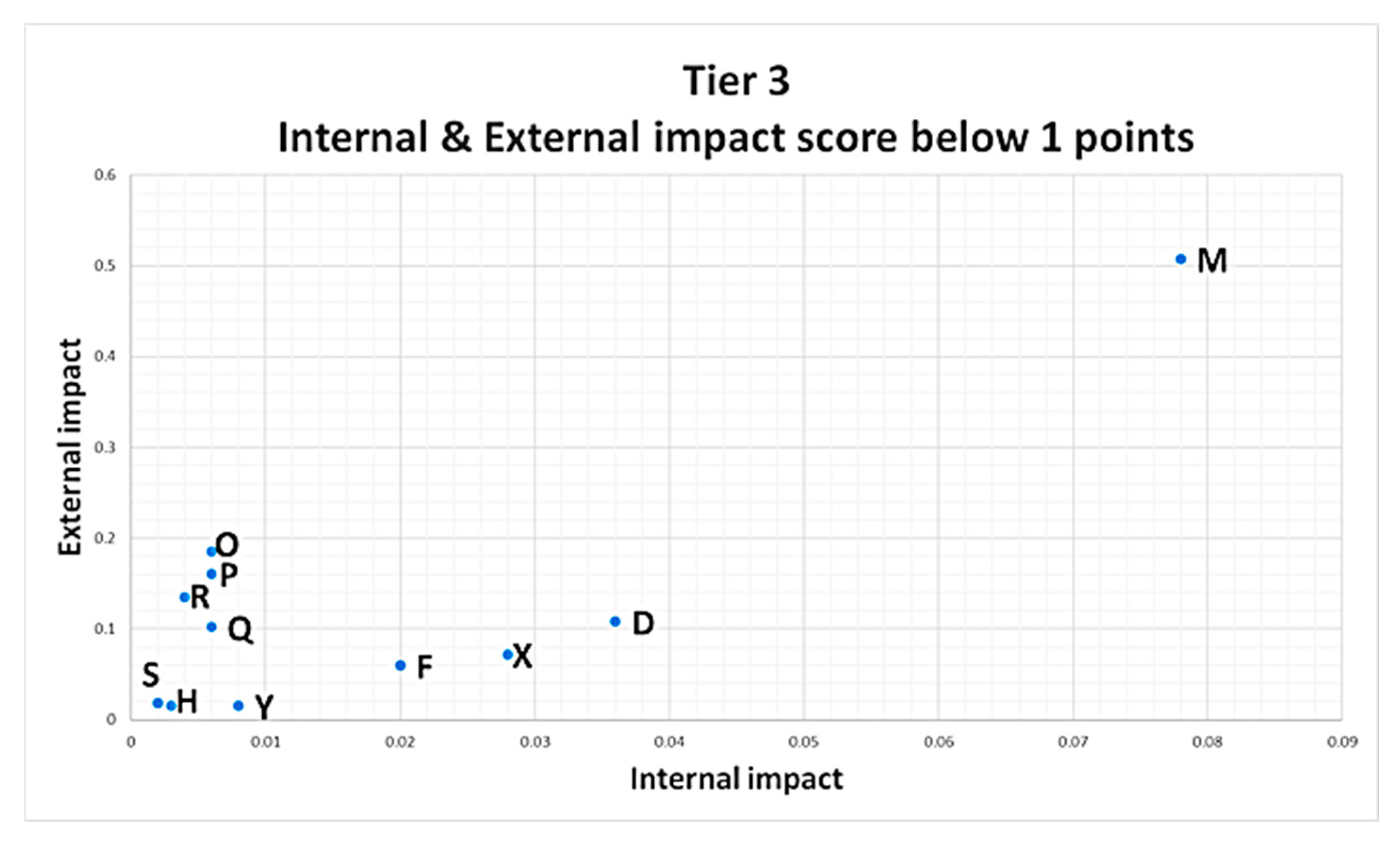 Processes 13 00323 g004