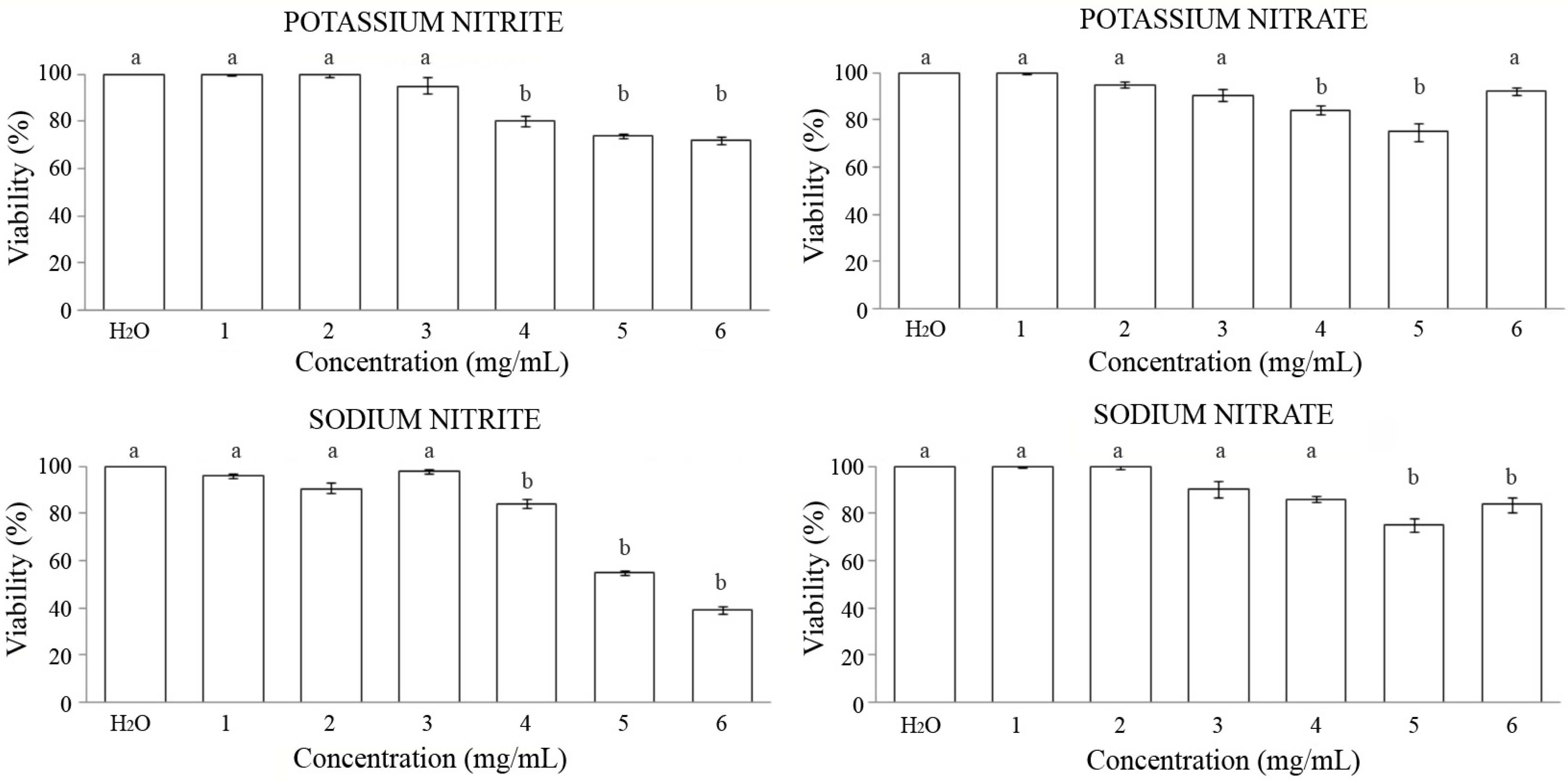 Processes 13 00325 g001