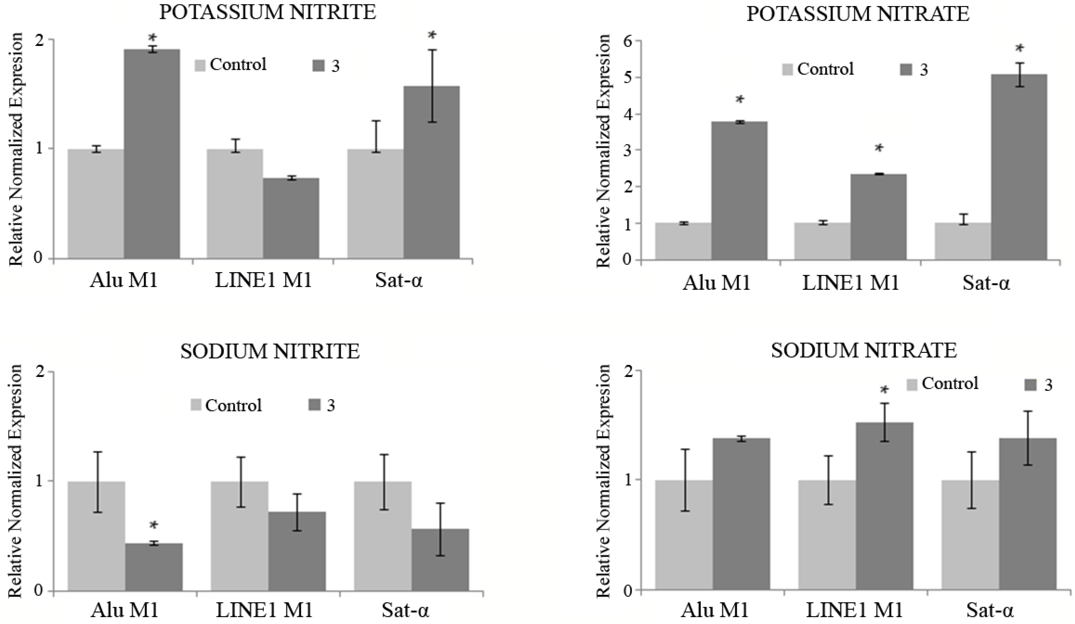 Processes 13 00325 g007