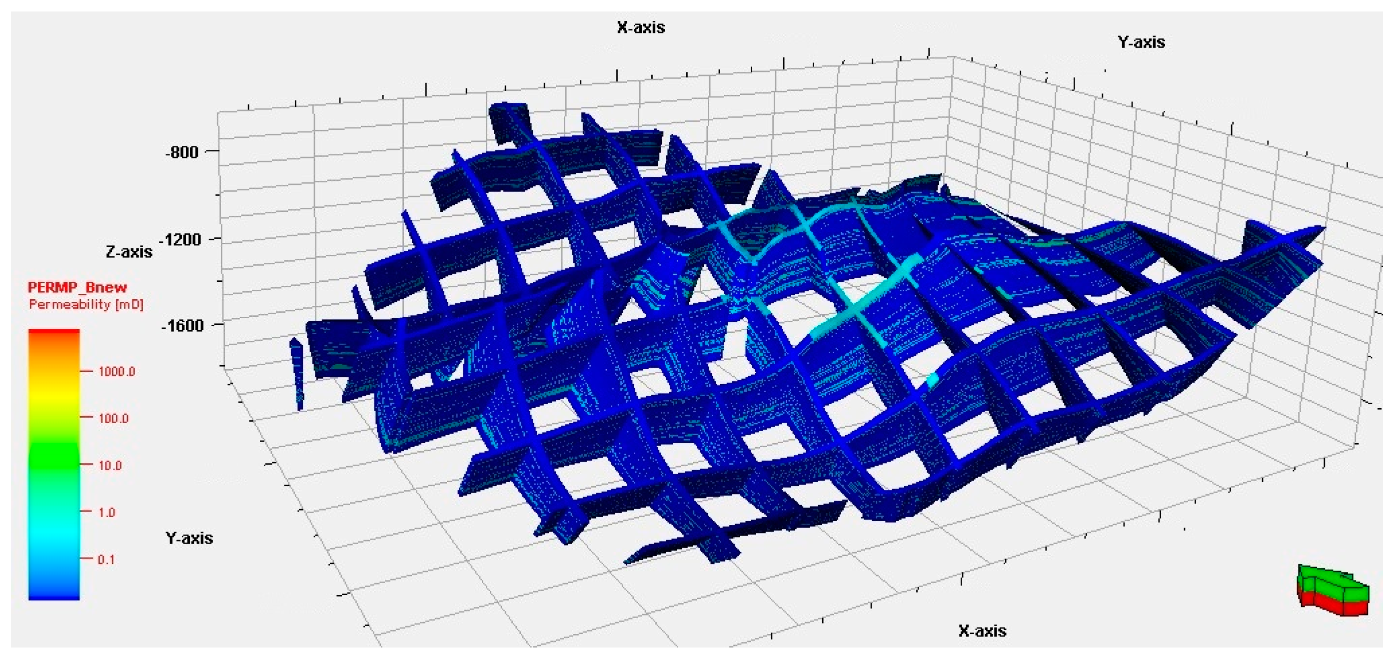 Processes 13 00326 g004