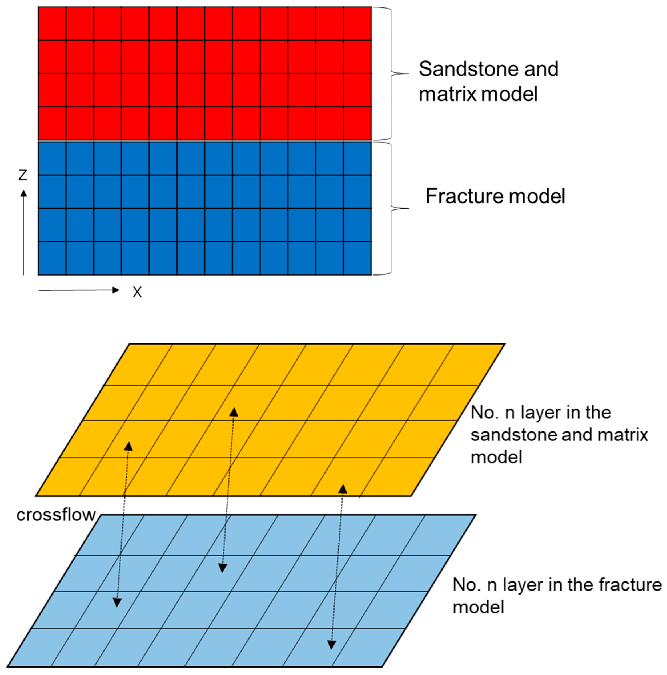 Processes 13 00326 g006