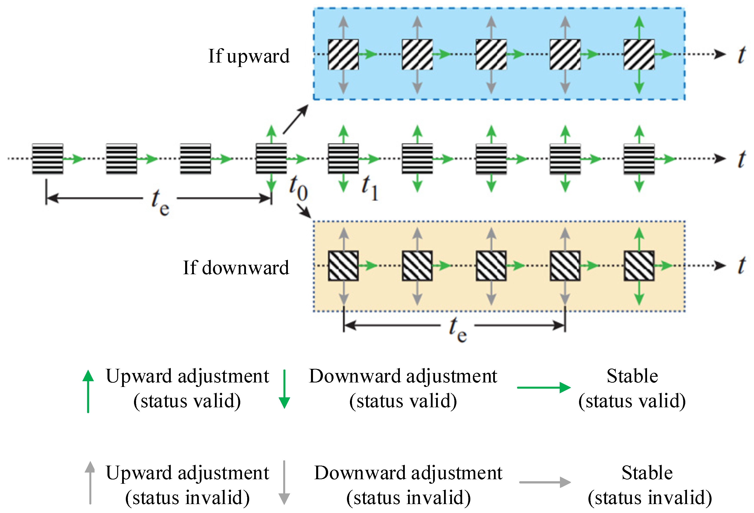 Processes 13 00328 g001