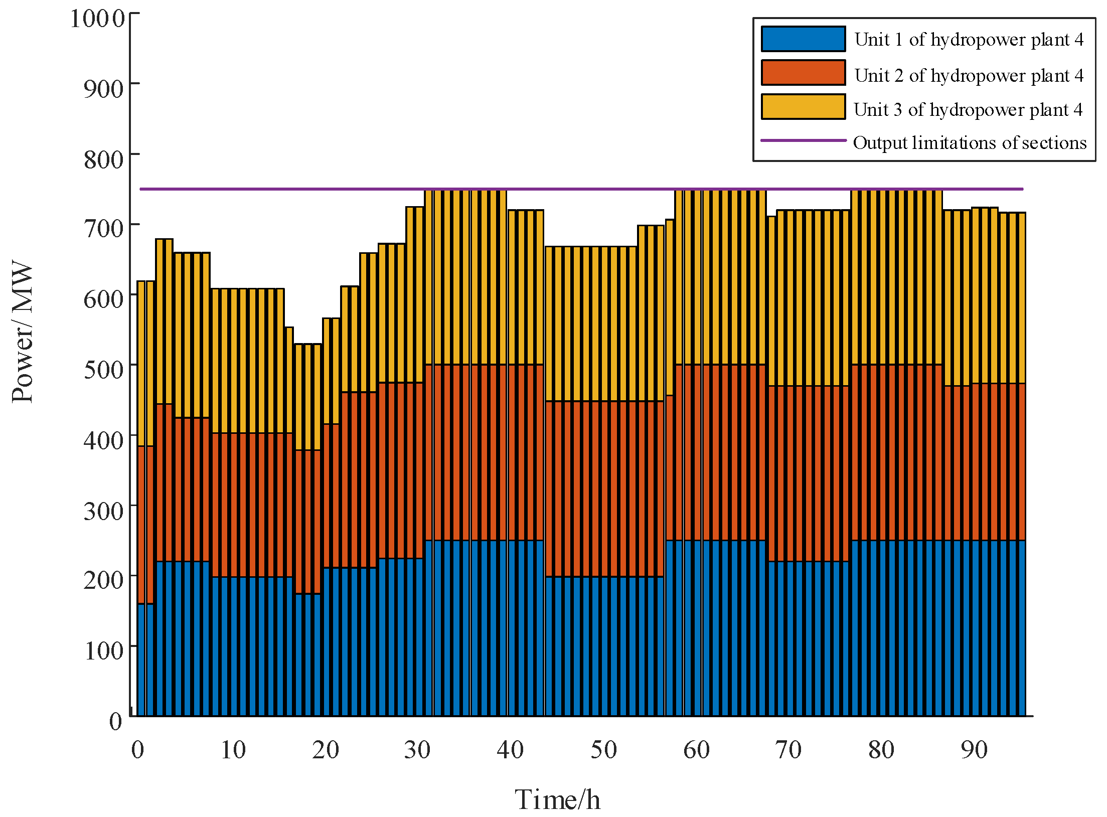 Processes 13 00328 g007b