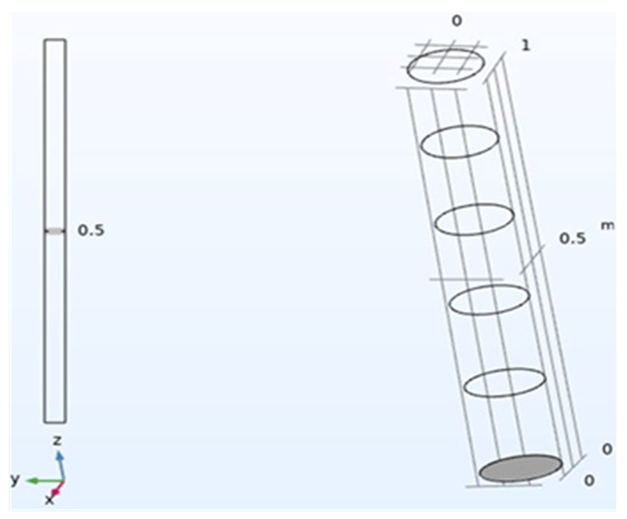 Processes 13 00329 g003