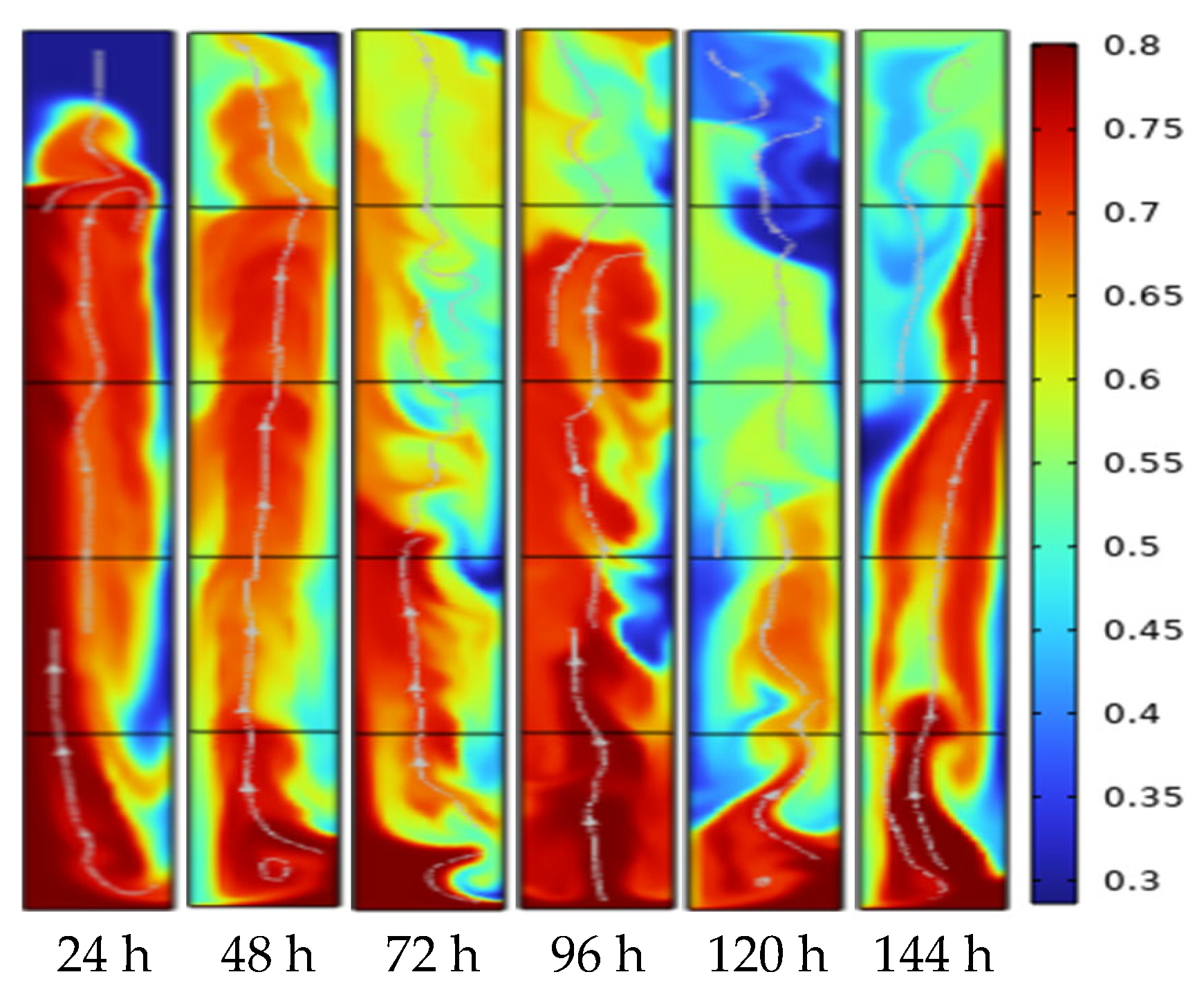 Processes 13 00329 g004